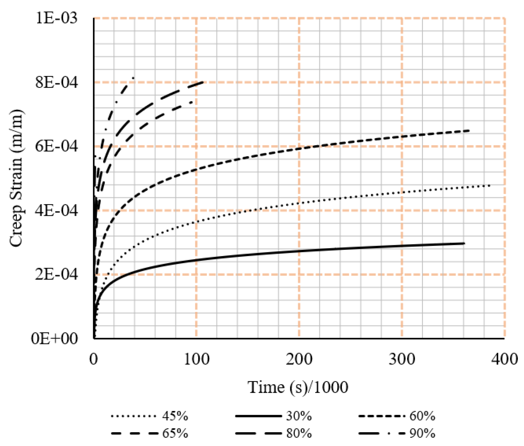 Polymers 15 00711 g005 Polymers 15 00711 g005