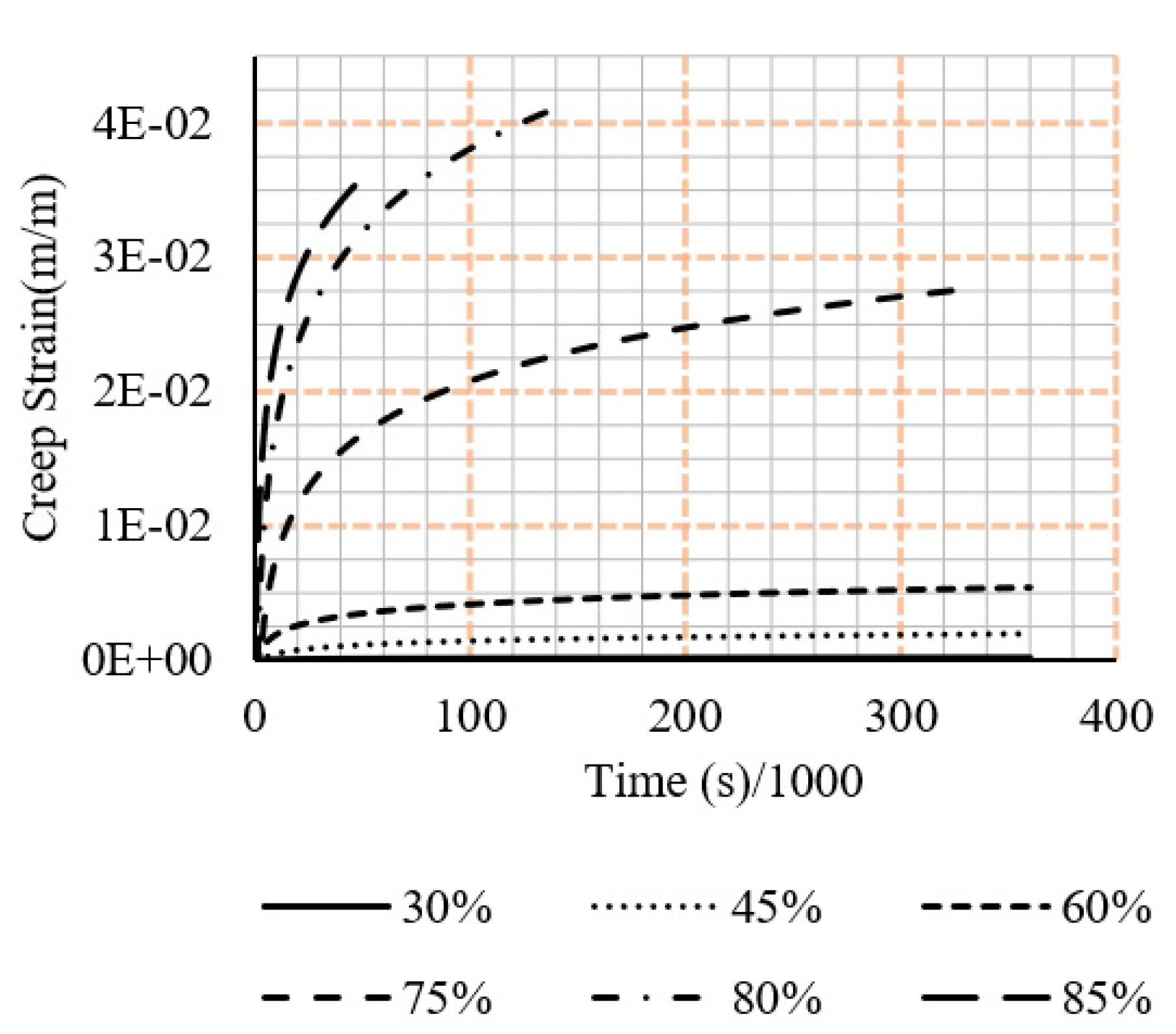 Polymers 15 00711 g006 Polymers 15 00711 g006