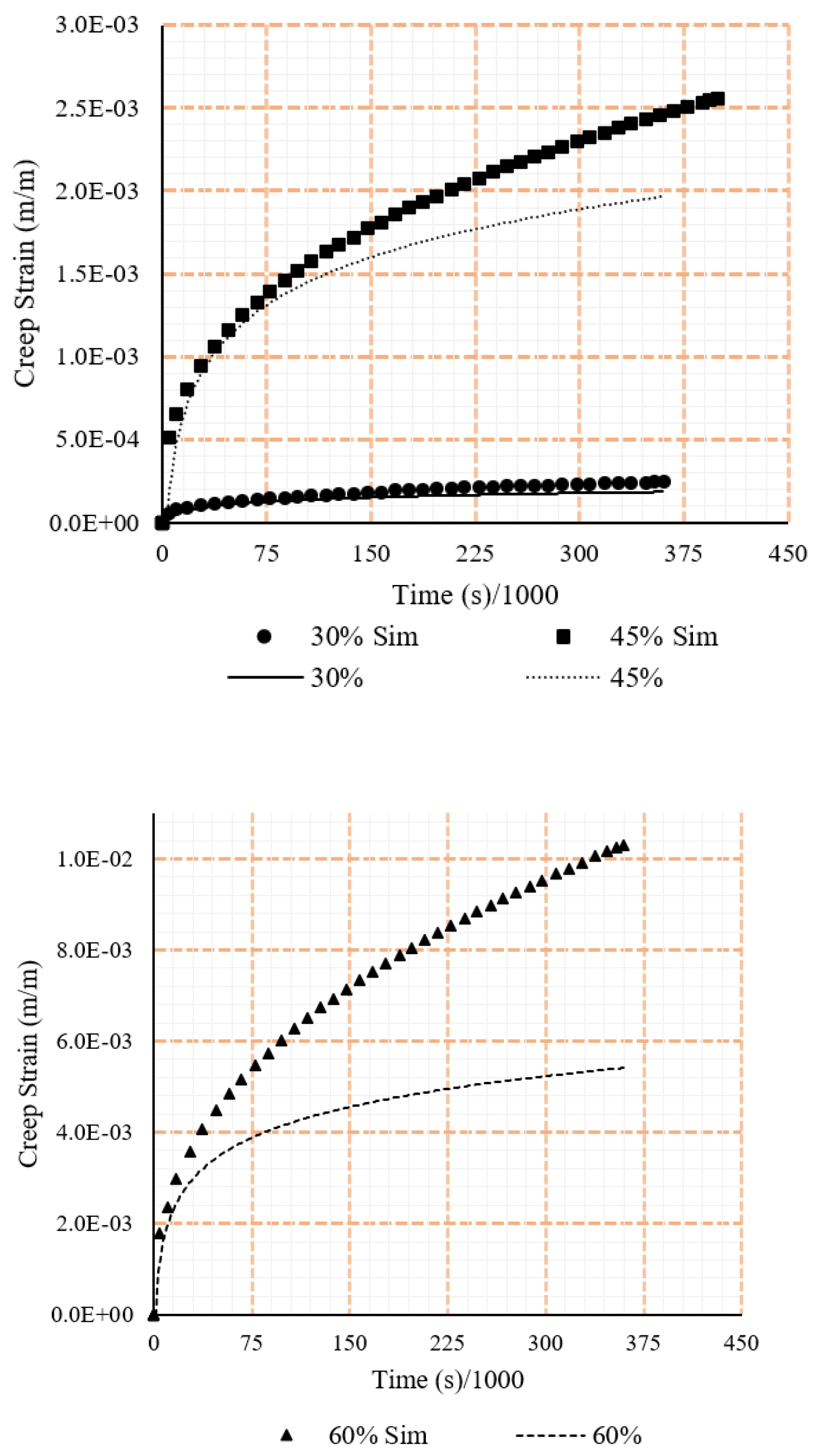 Polymers 15 00711 g009 Polymers 15 00711 g009