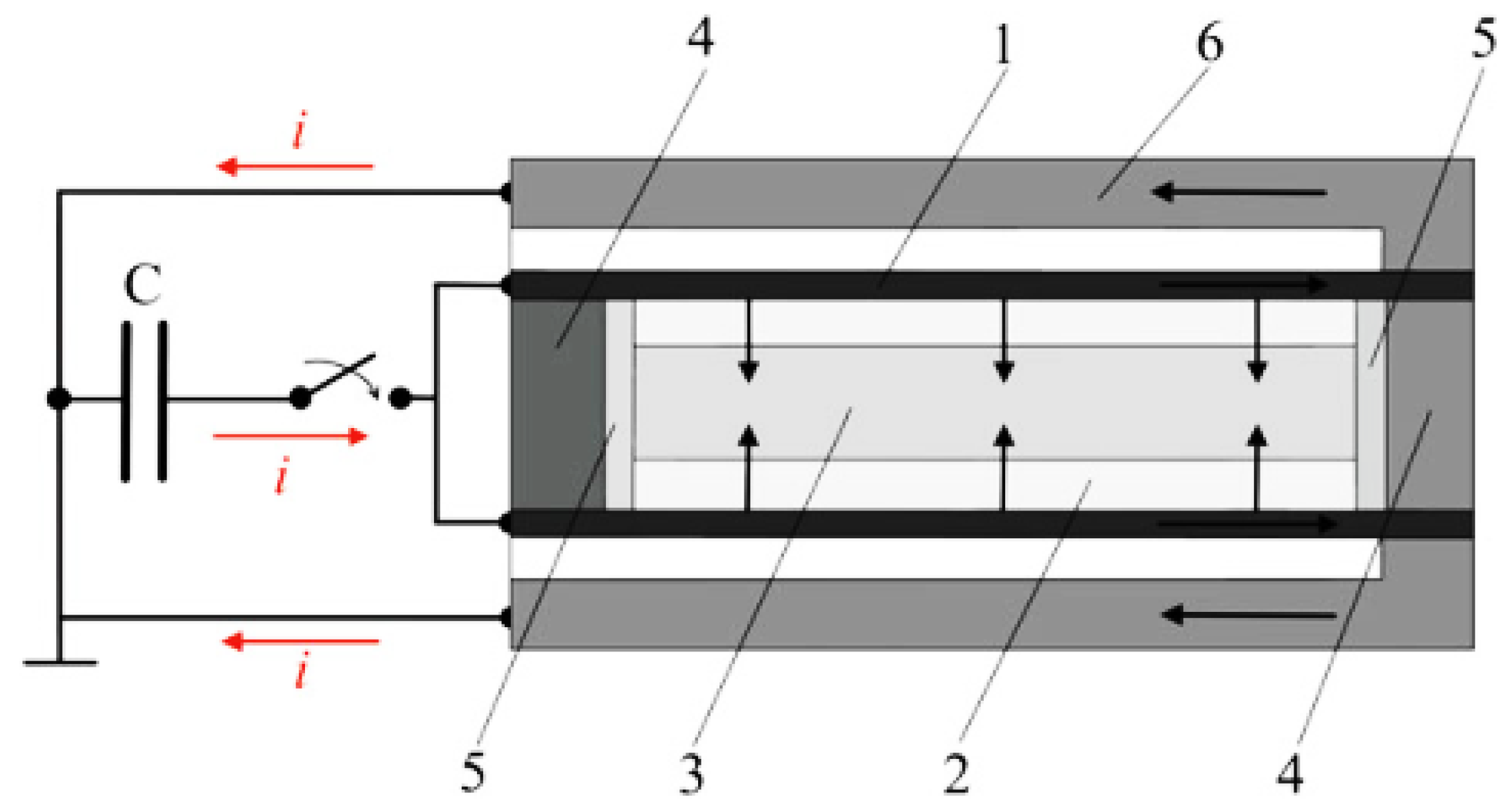 Polymers 15 00712 g011