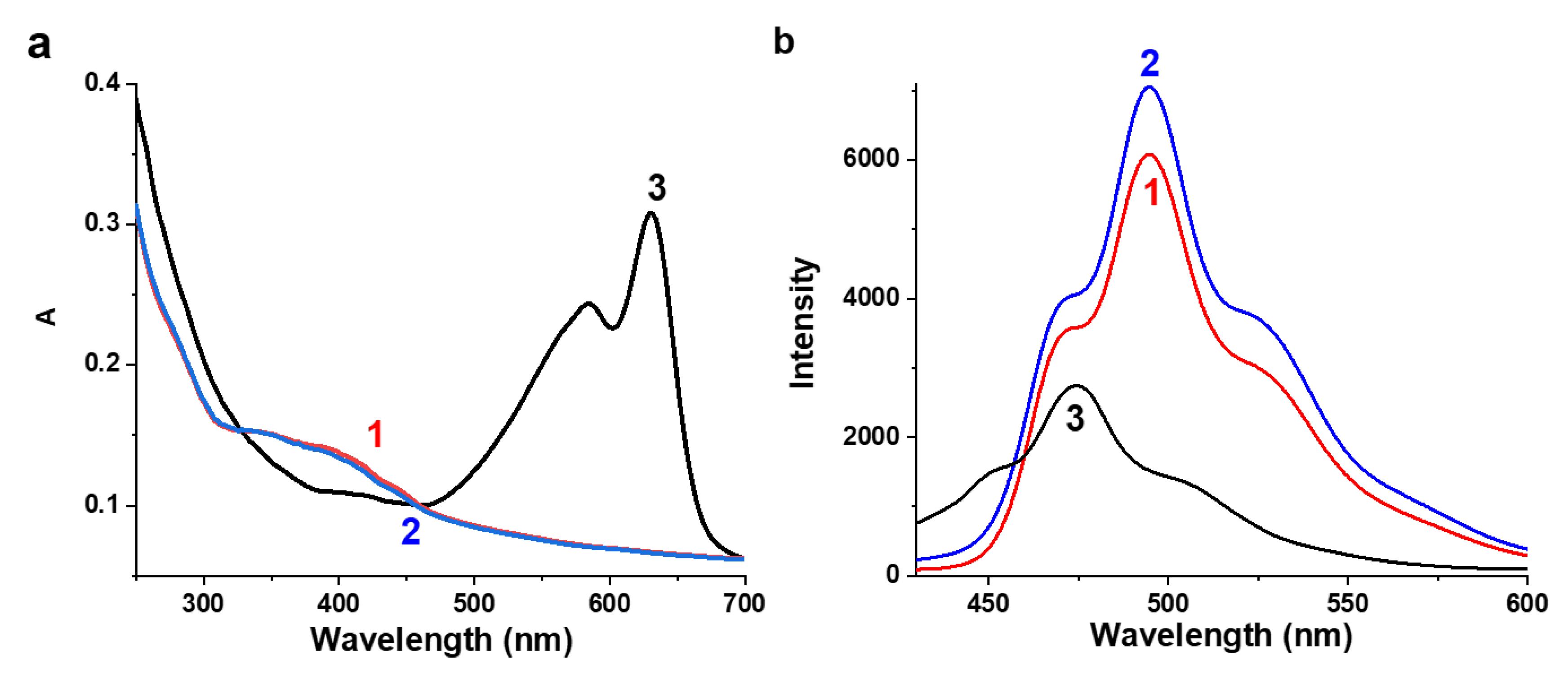 Polymers 15 00714 g002