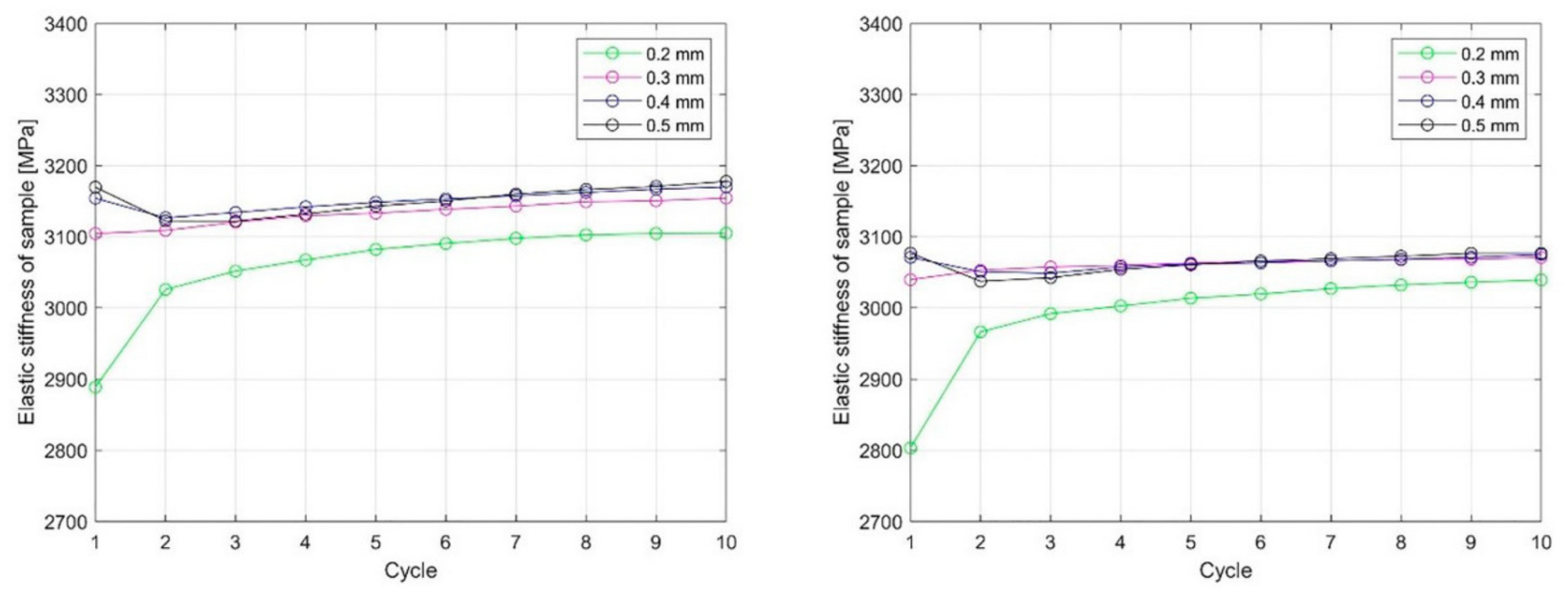 Polymers 15 00716 g005 Polymers 15 00716 g005