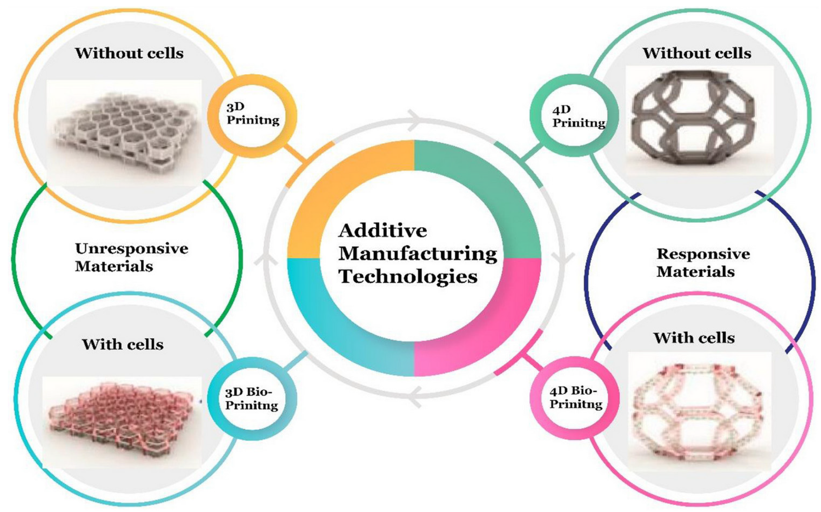 Polymers 15 00716 g011 Polymers 15 00716 g011