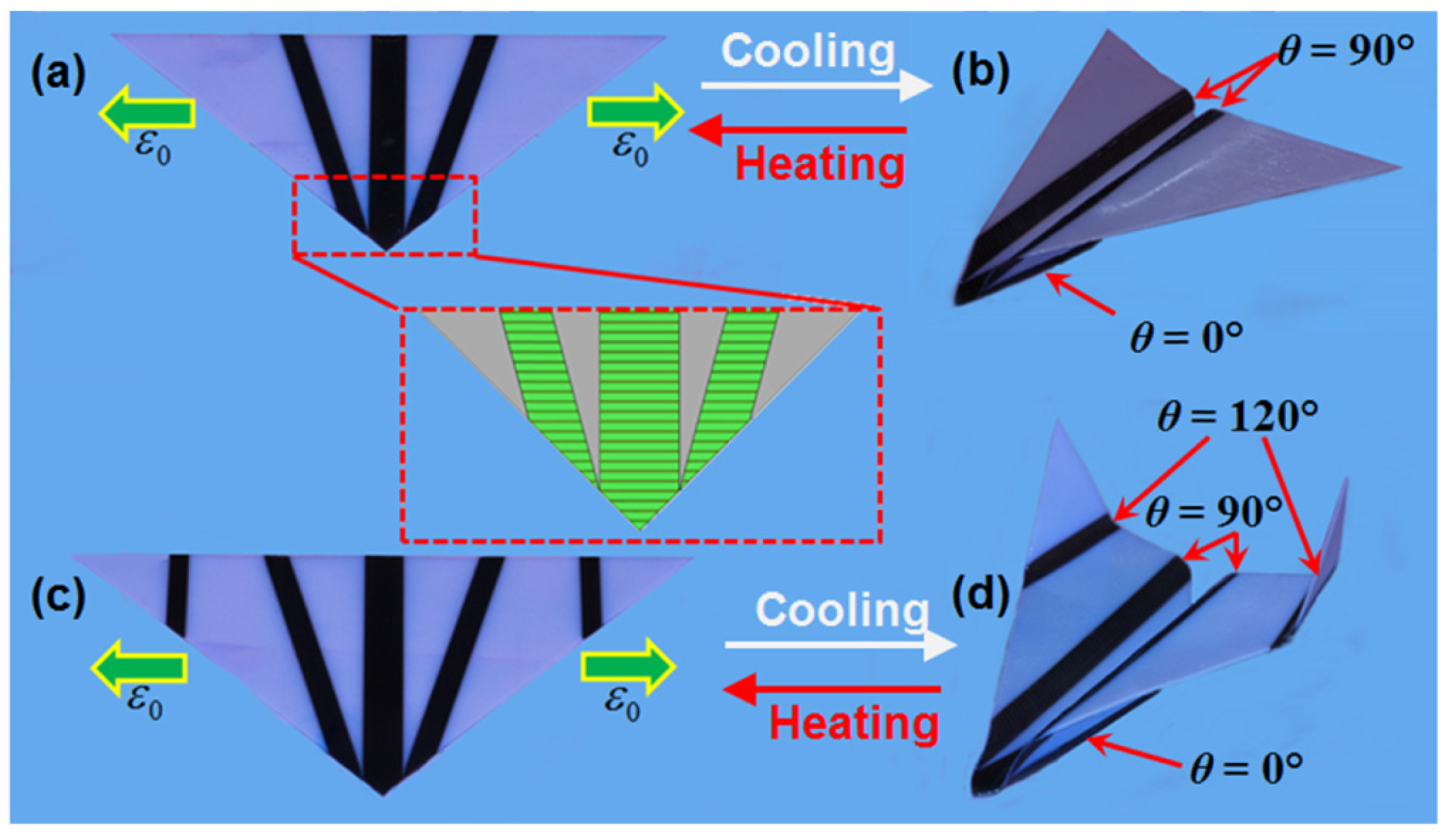 Polymers 15 00716 g013 Polymers 15 00716 g013