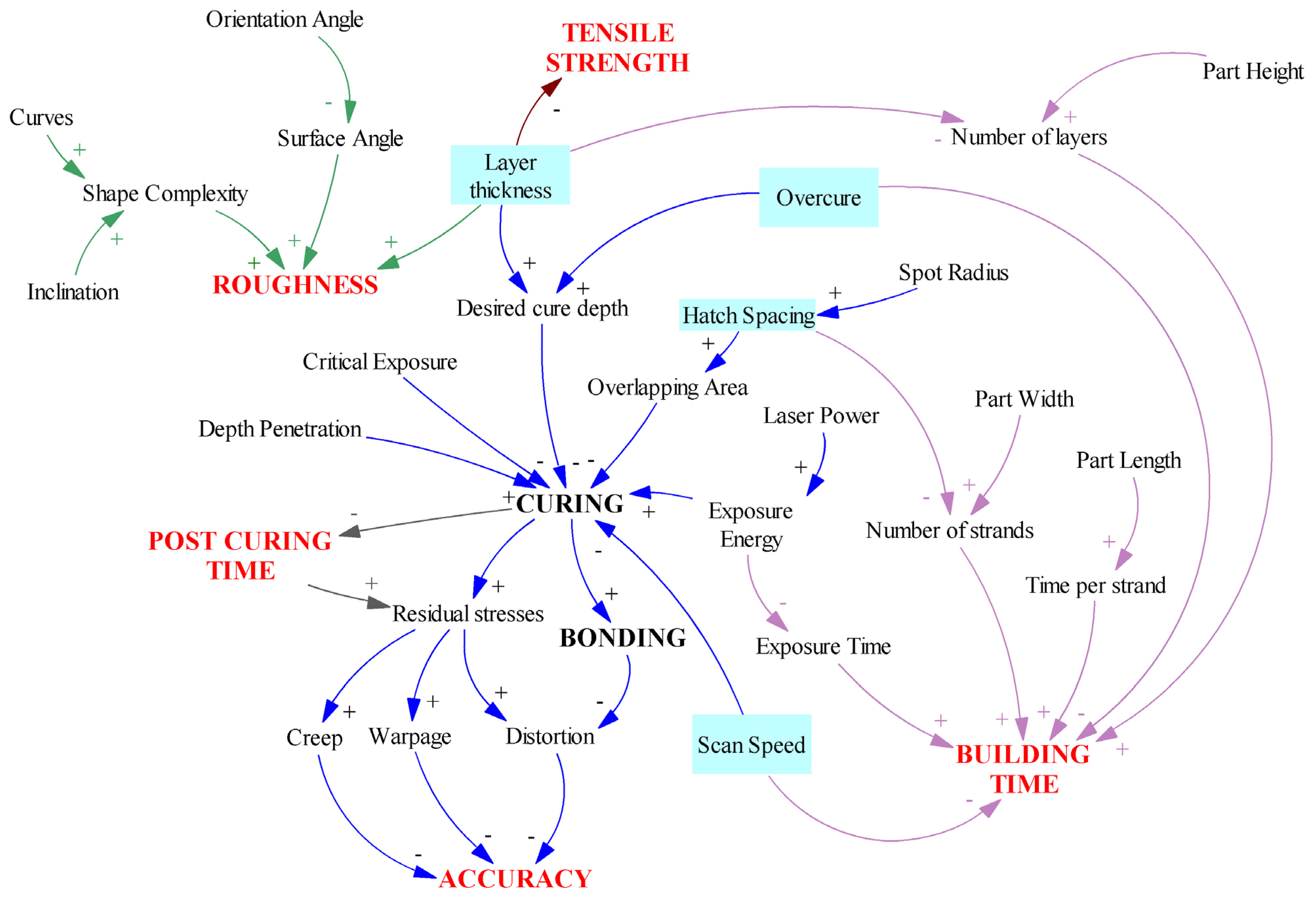 Polymers 15 00716 g015 Polymers 15 00716 g015