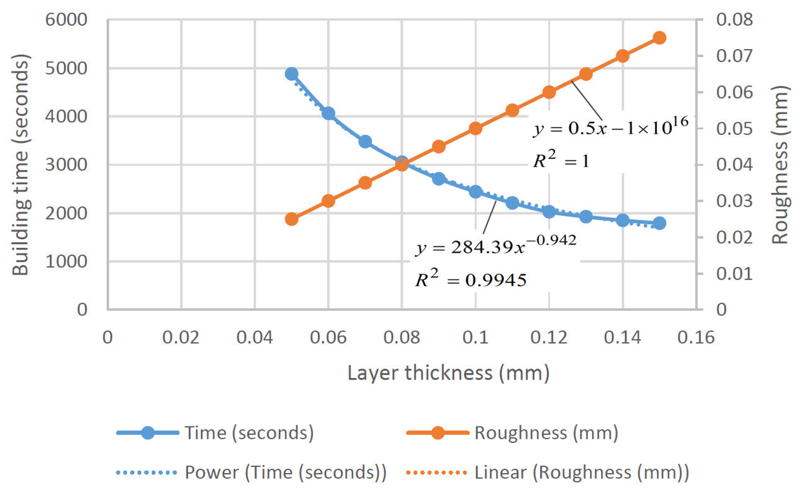 Polymers 15 00716 g016 Polymers 15 00716 g016