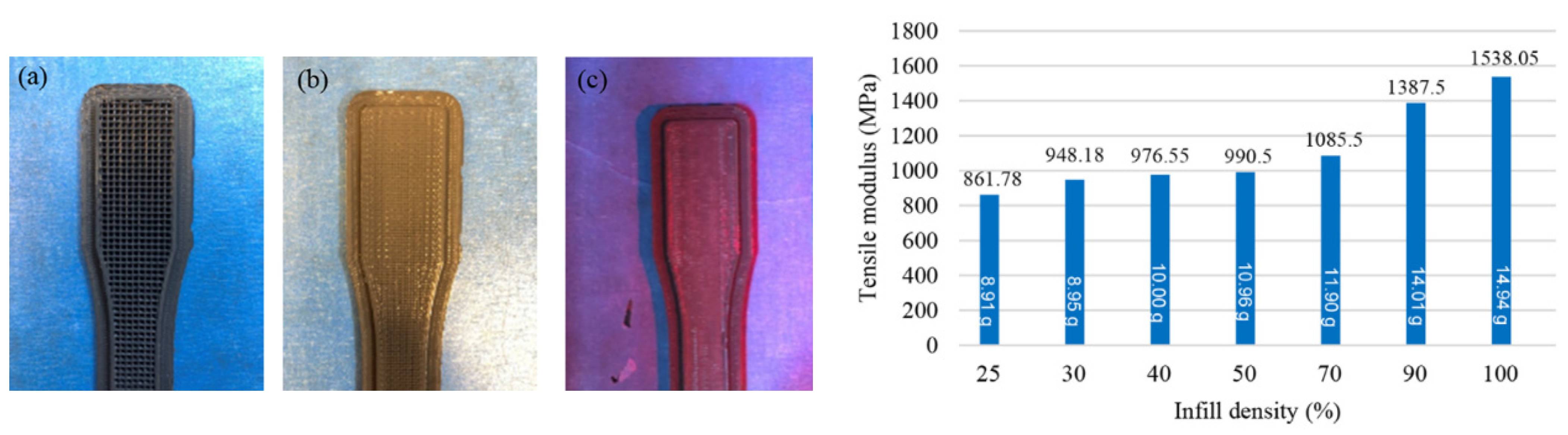 Polymers 15 00716 g017 Polymers 15 00716 g017