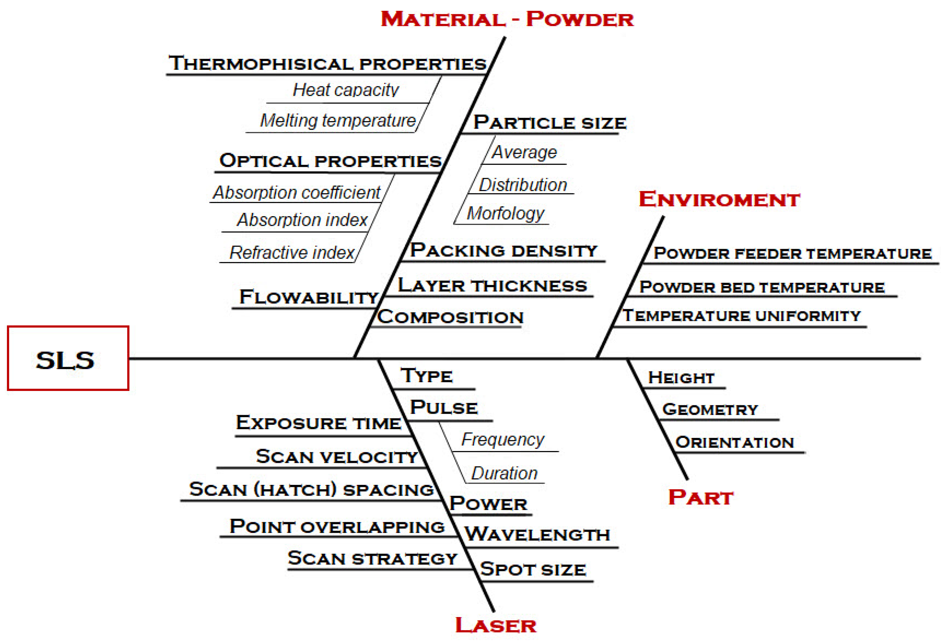 Polymers 15 00716 g018 Polymers 15 00716 g018