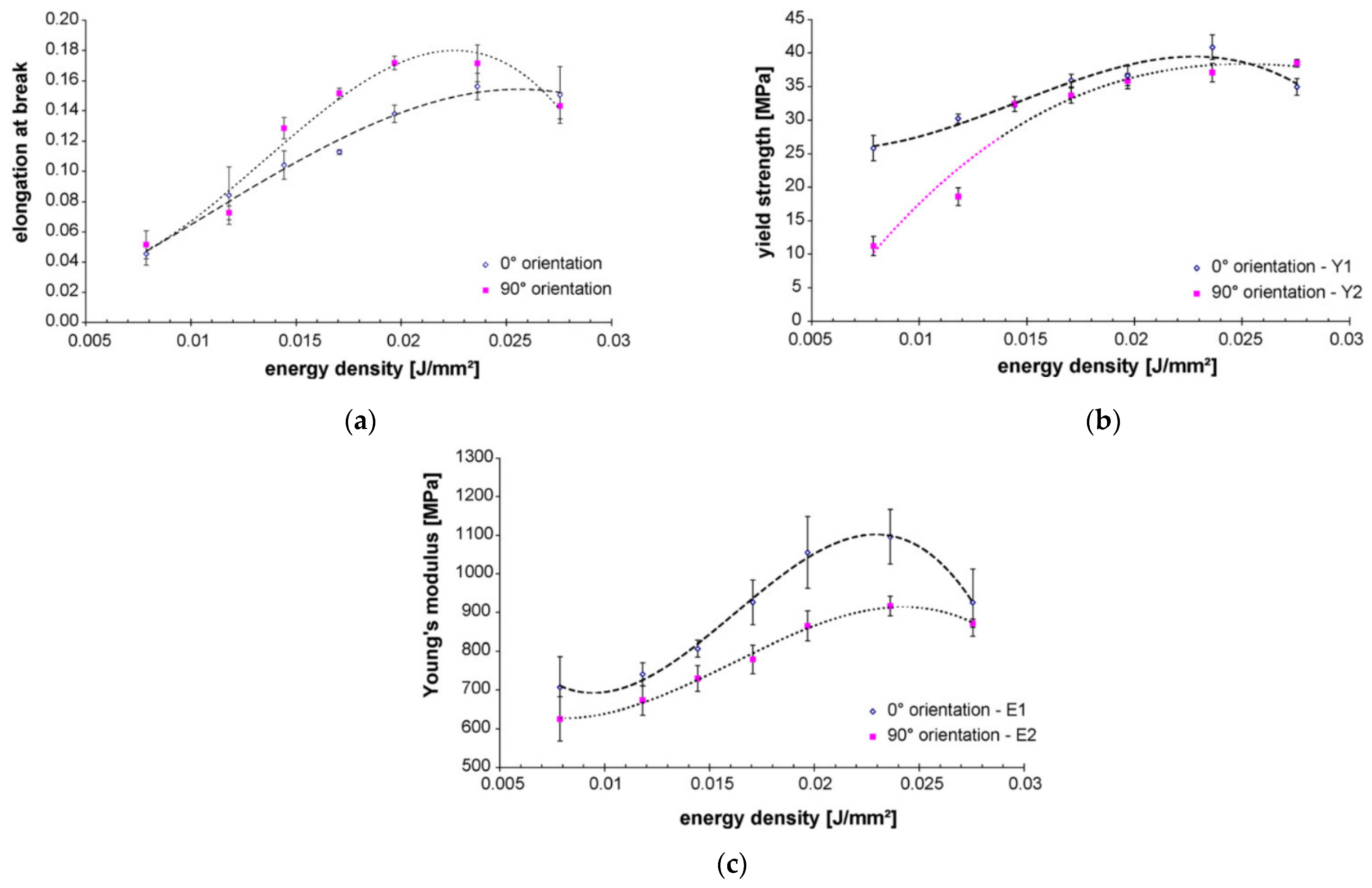 Polymers 15 00716 g019 Polymers 15 00716 g019