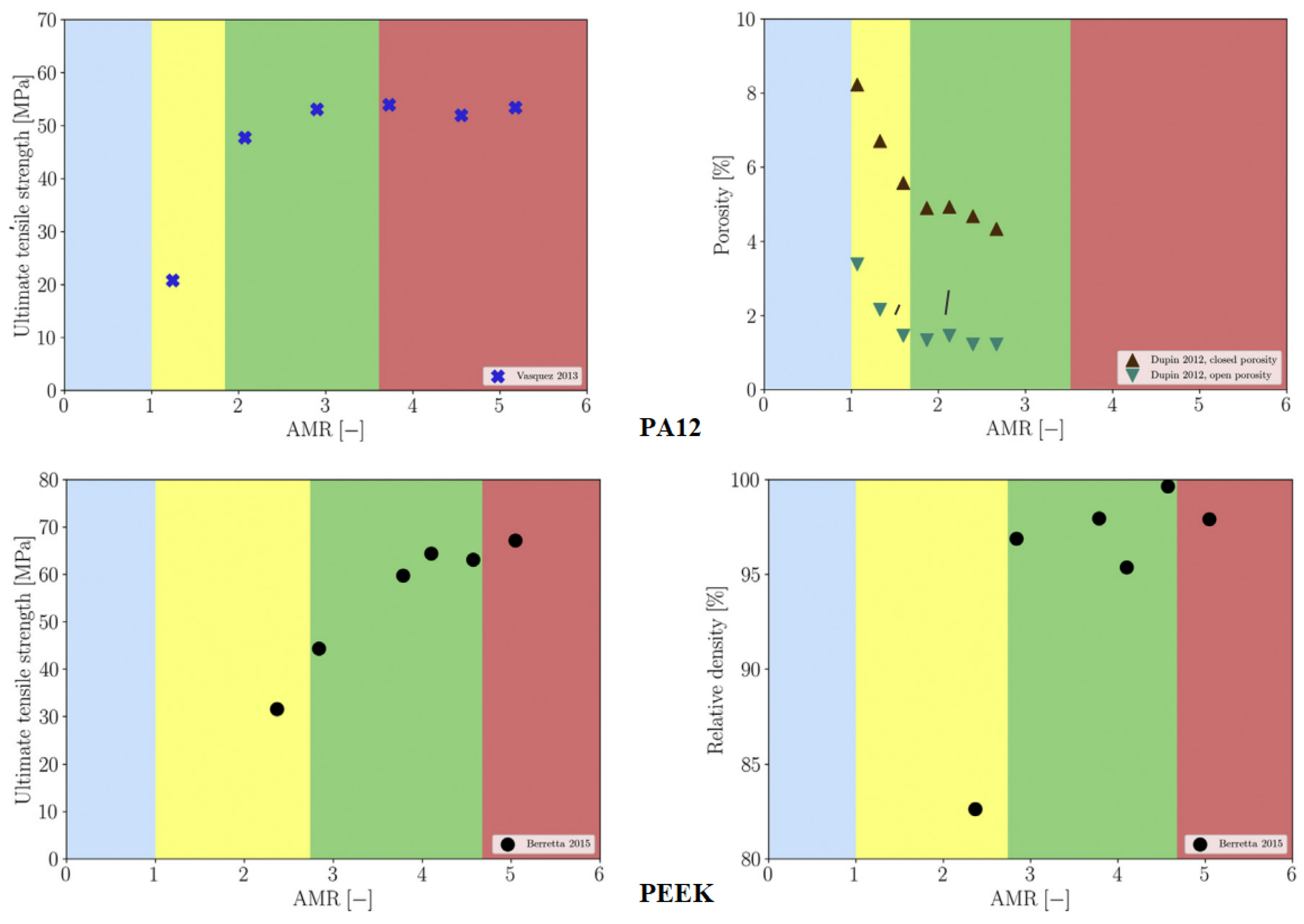 Polymers 15 00716 g021 Polymers 15 00716 g021