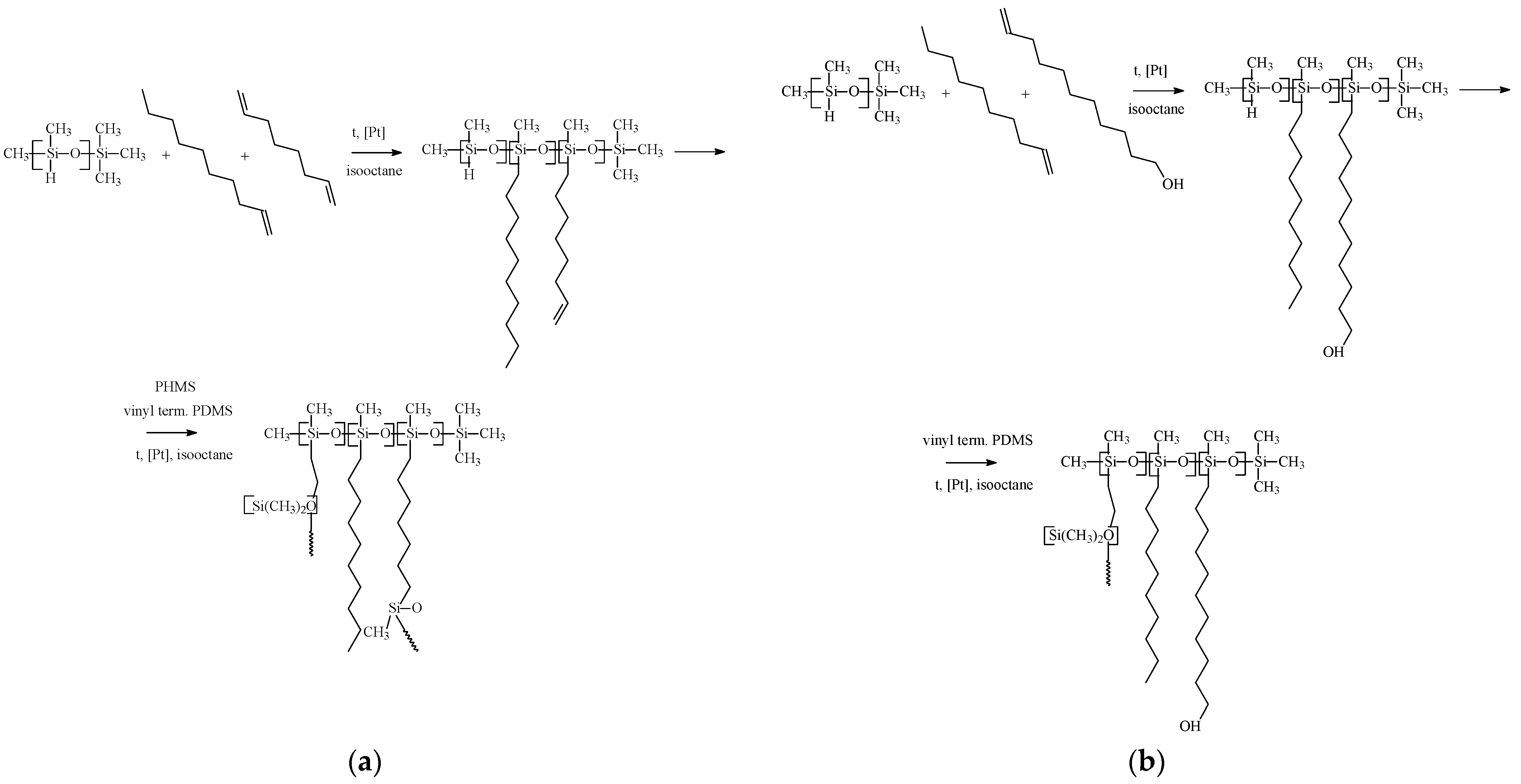 Polymers 15 00723 g001