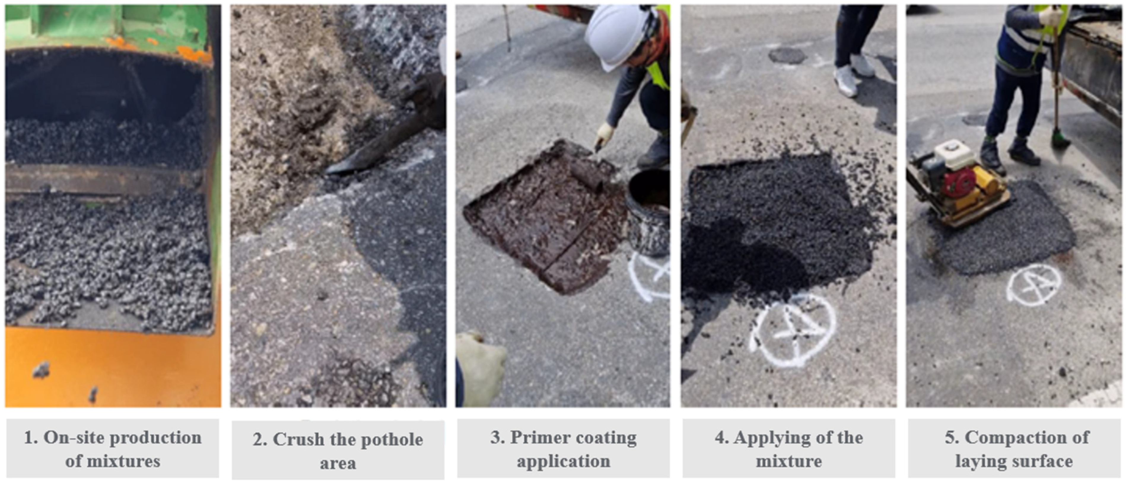 Why Is Compacting Asphalt an Important Step of Pavement