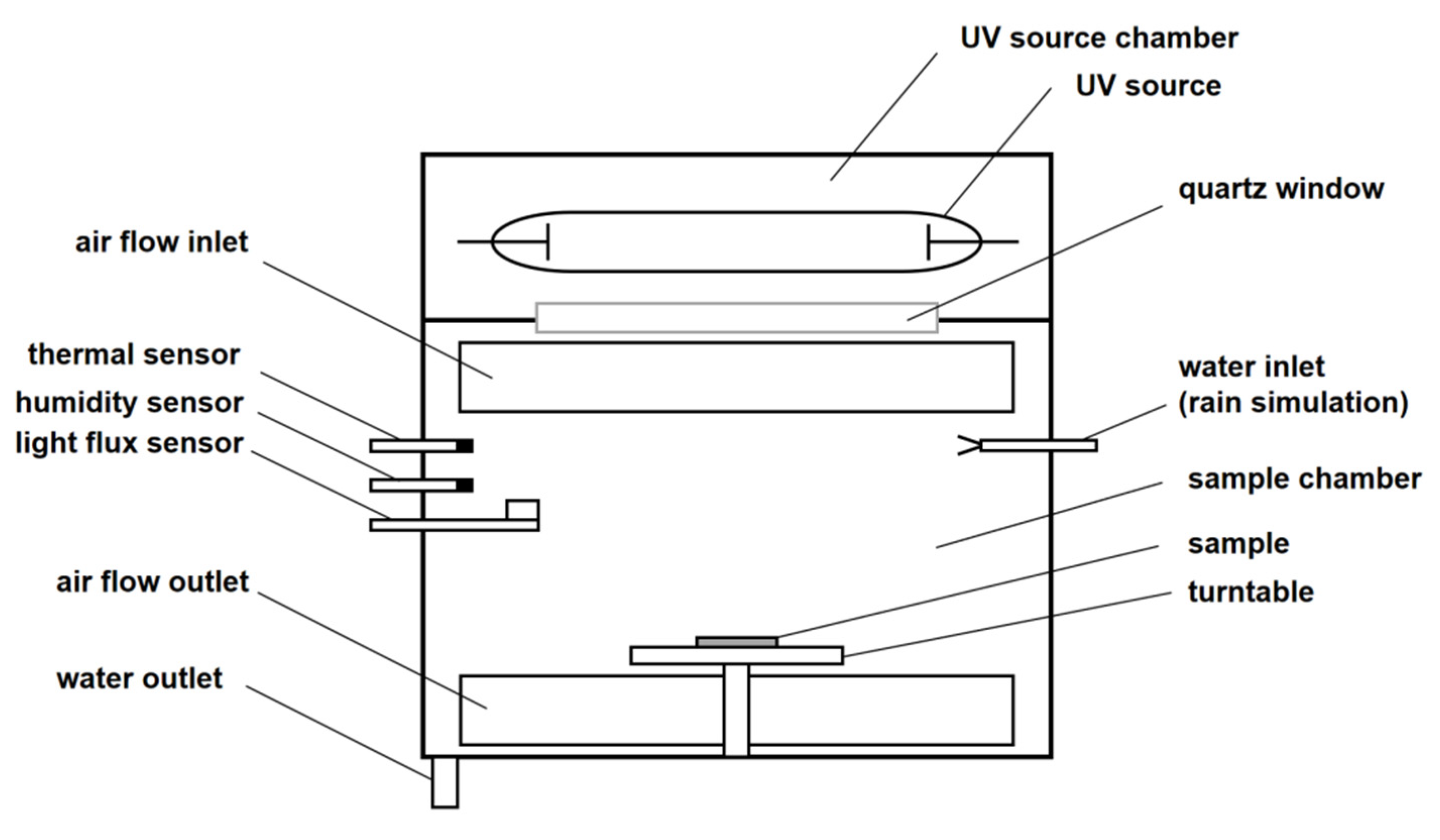 Polymers 15 00751 g001