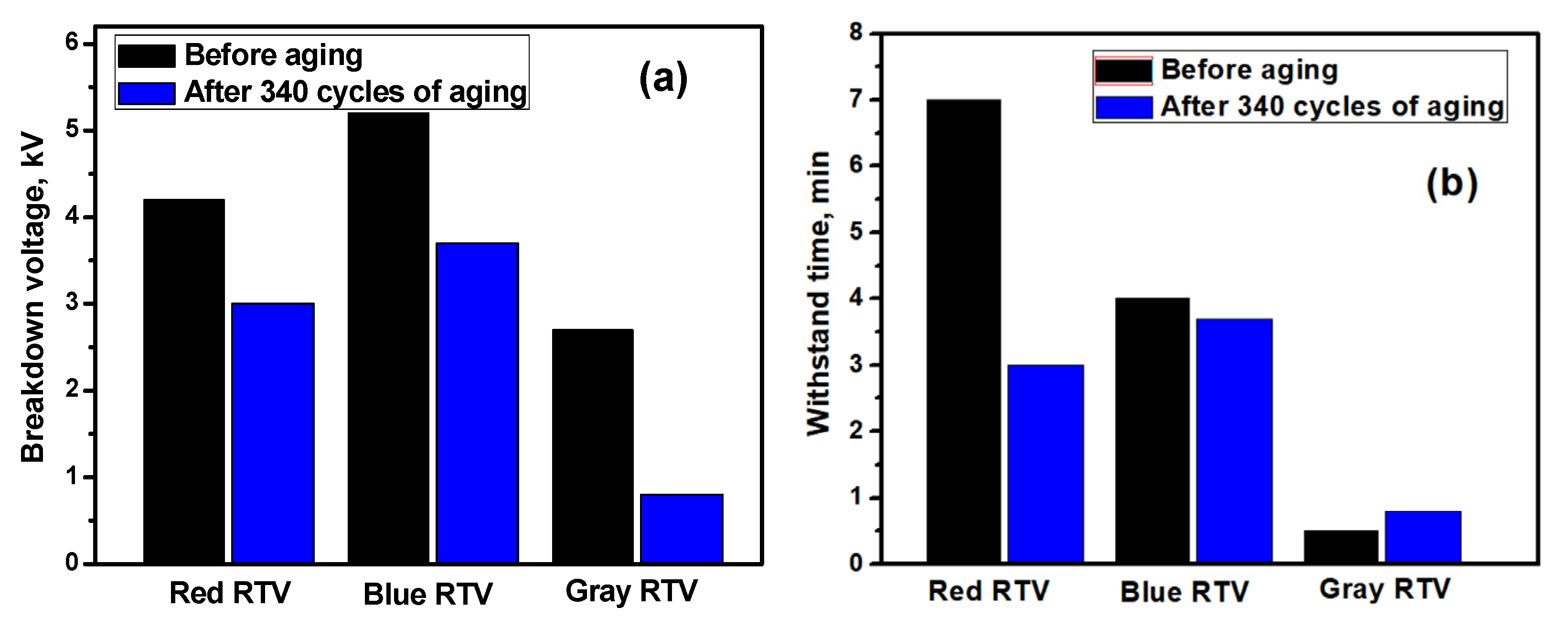 Polymers 15 00751 g007