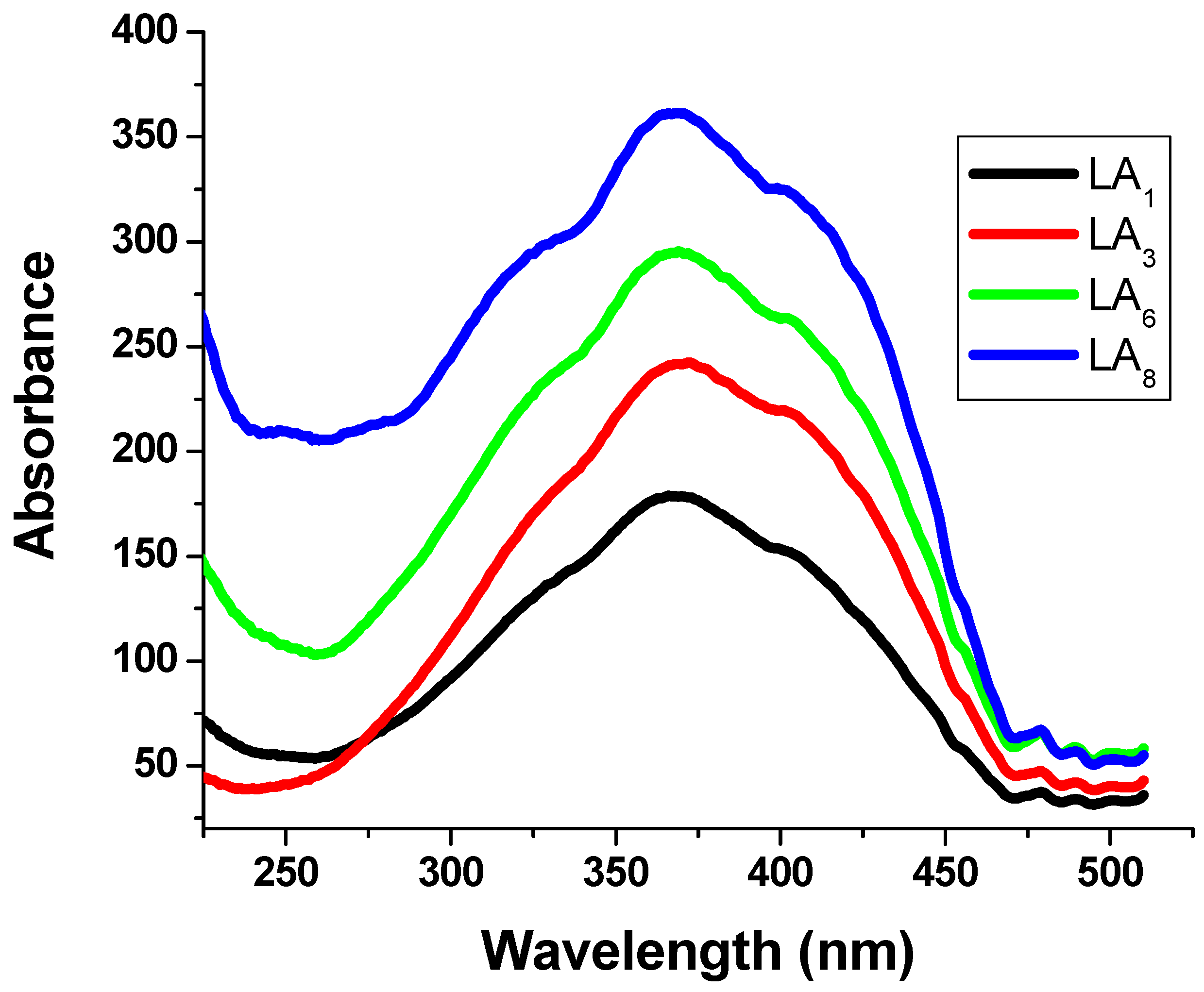 Polymers 15 00761 g004