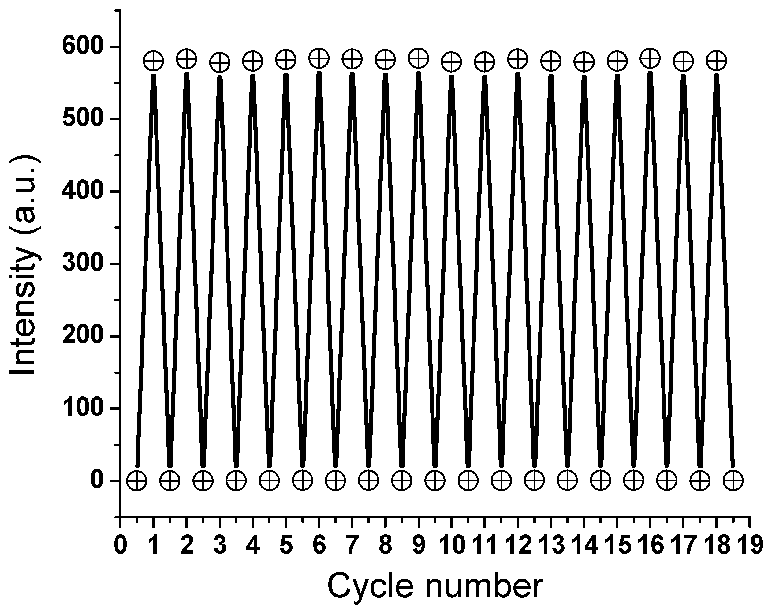 Polymers 15 00761 g007