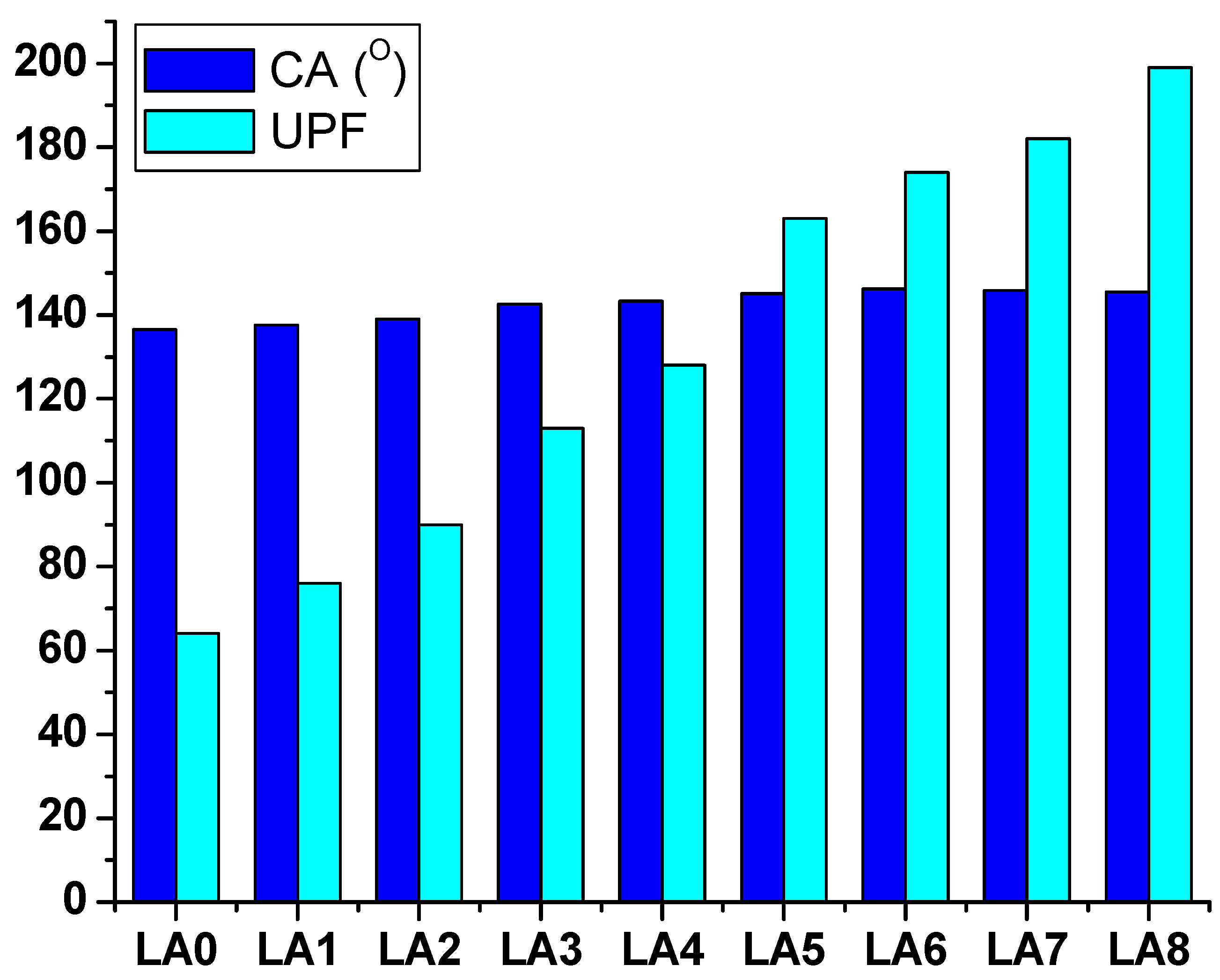 Polymers 15 00761 g008
