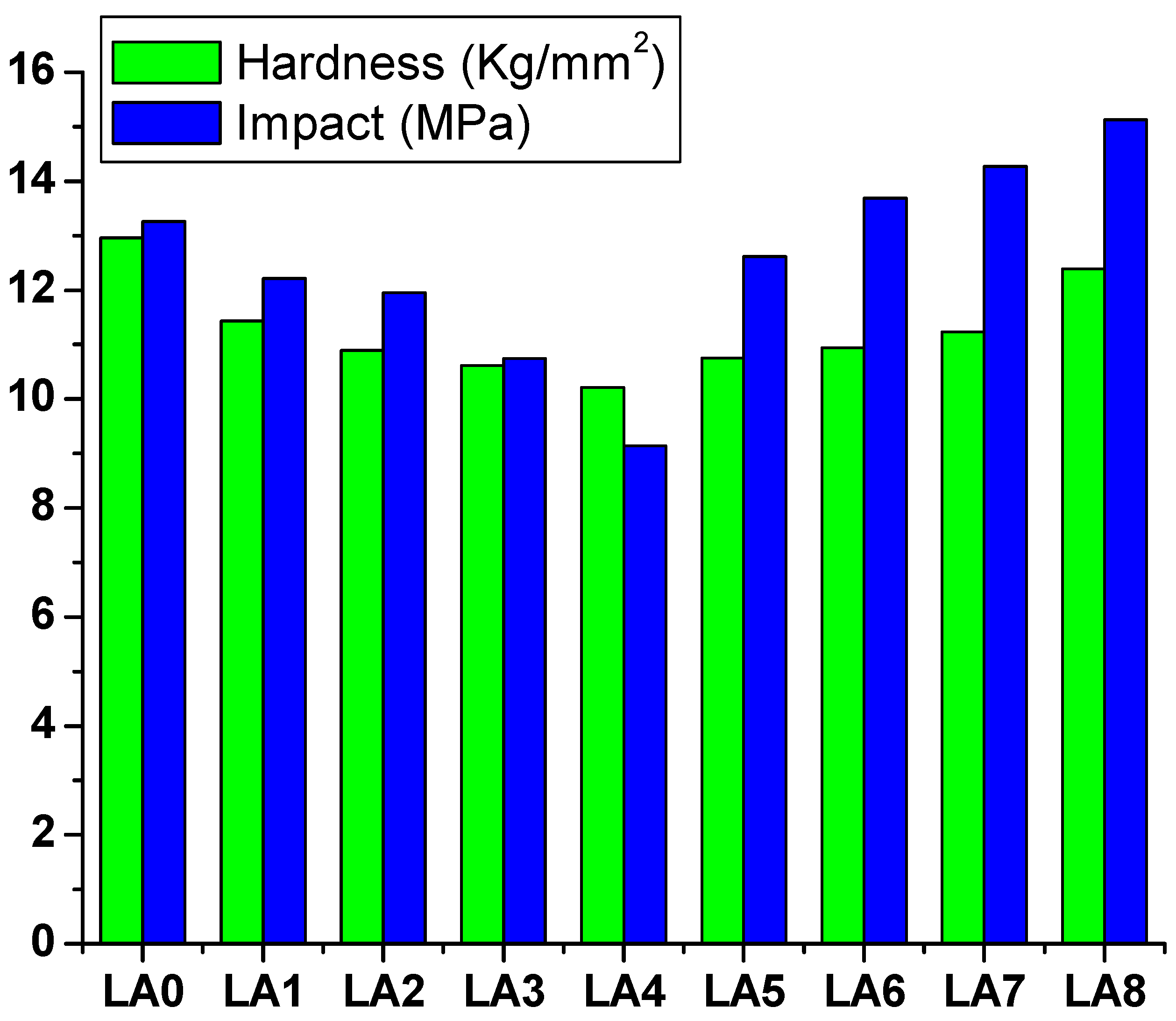 Polymers 15 00761 g009