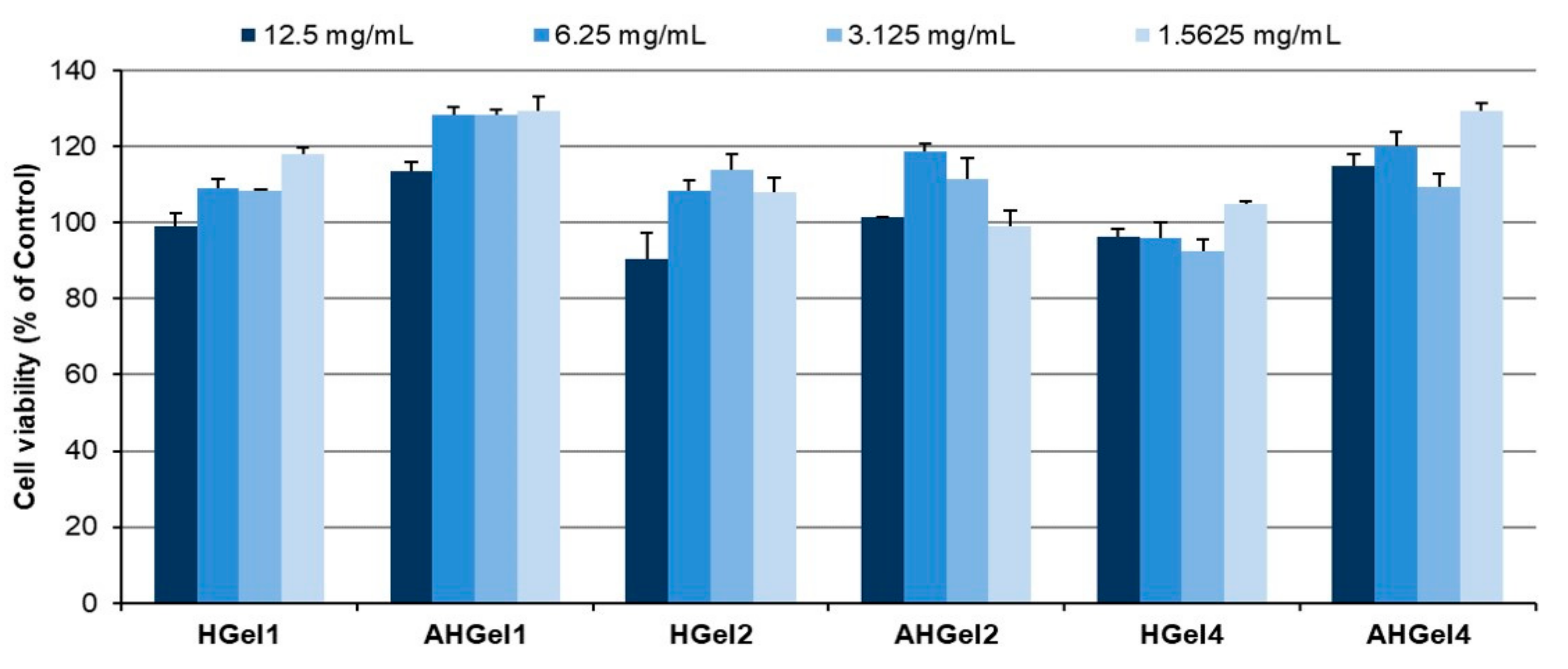 Polymers 15 00780 g007