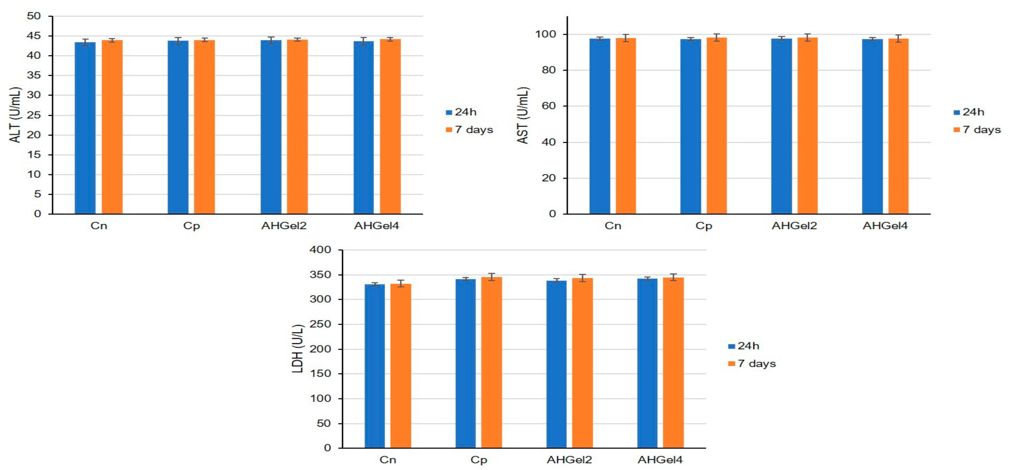 Polymers 15 00780 g010