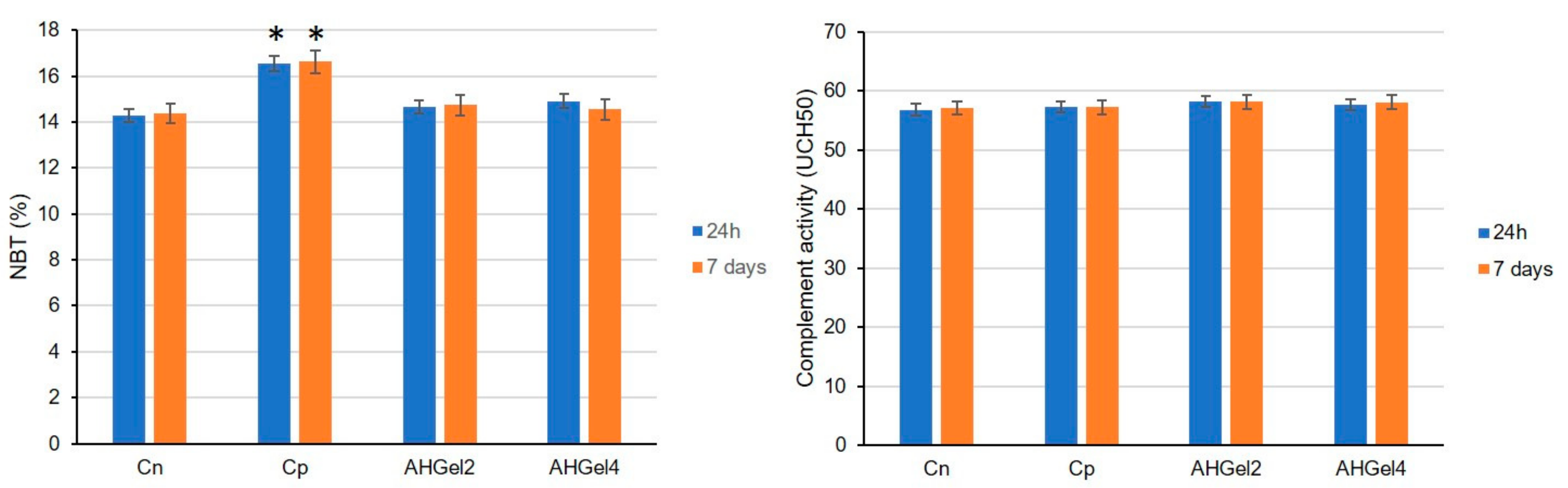 Polymers 15 00780 g011