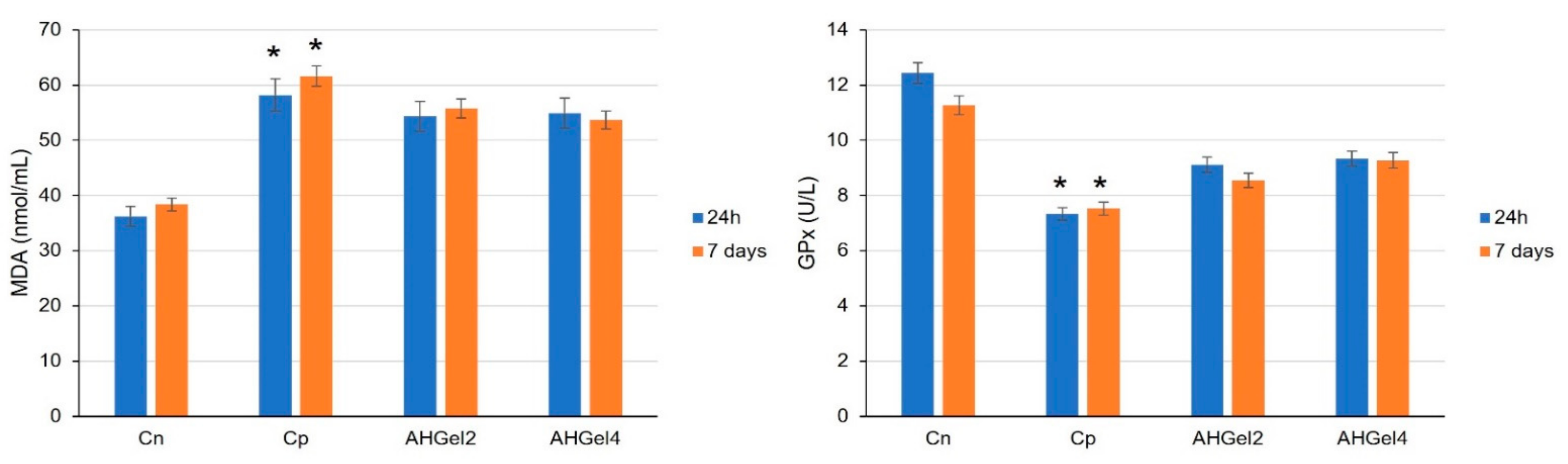 Polymers 15 00780 g012