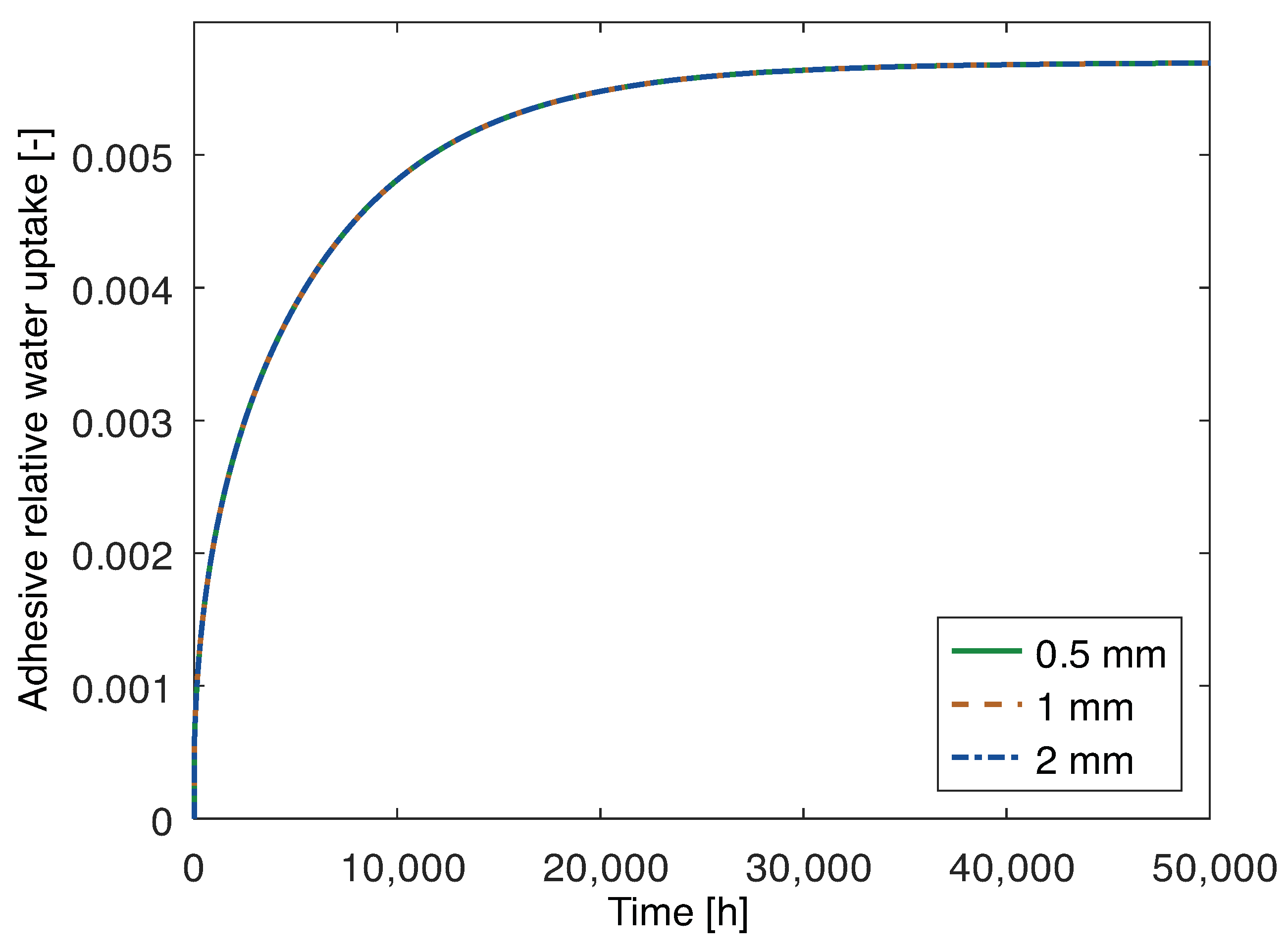 Polymers 15 00788 g010