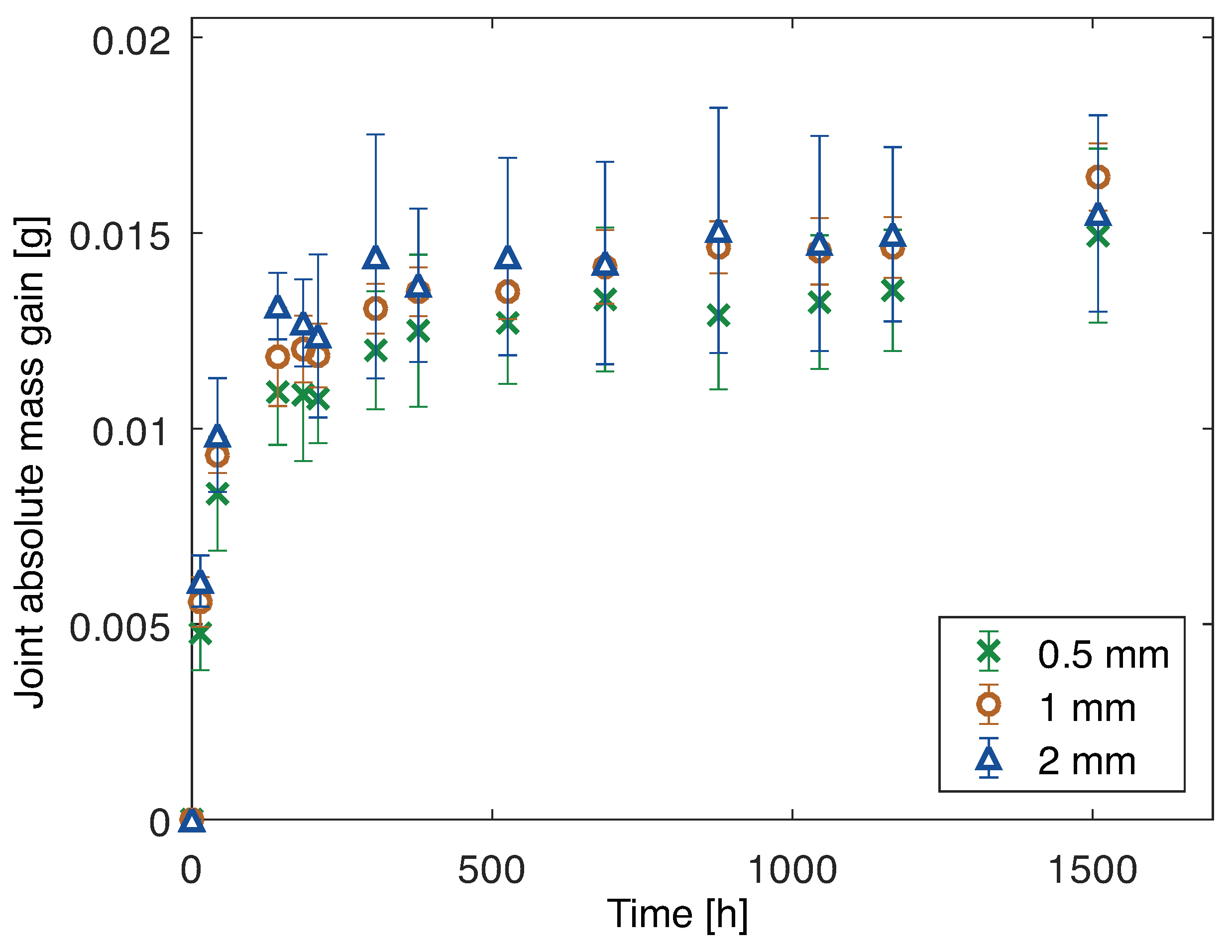 Polymers 15 00788 g016
