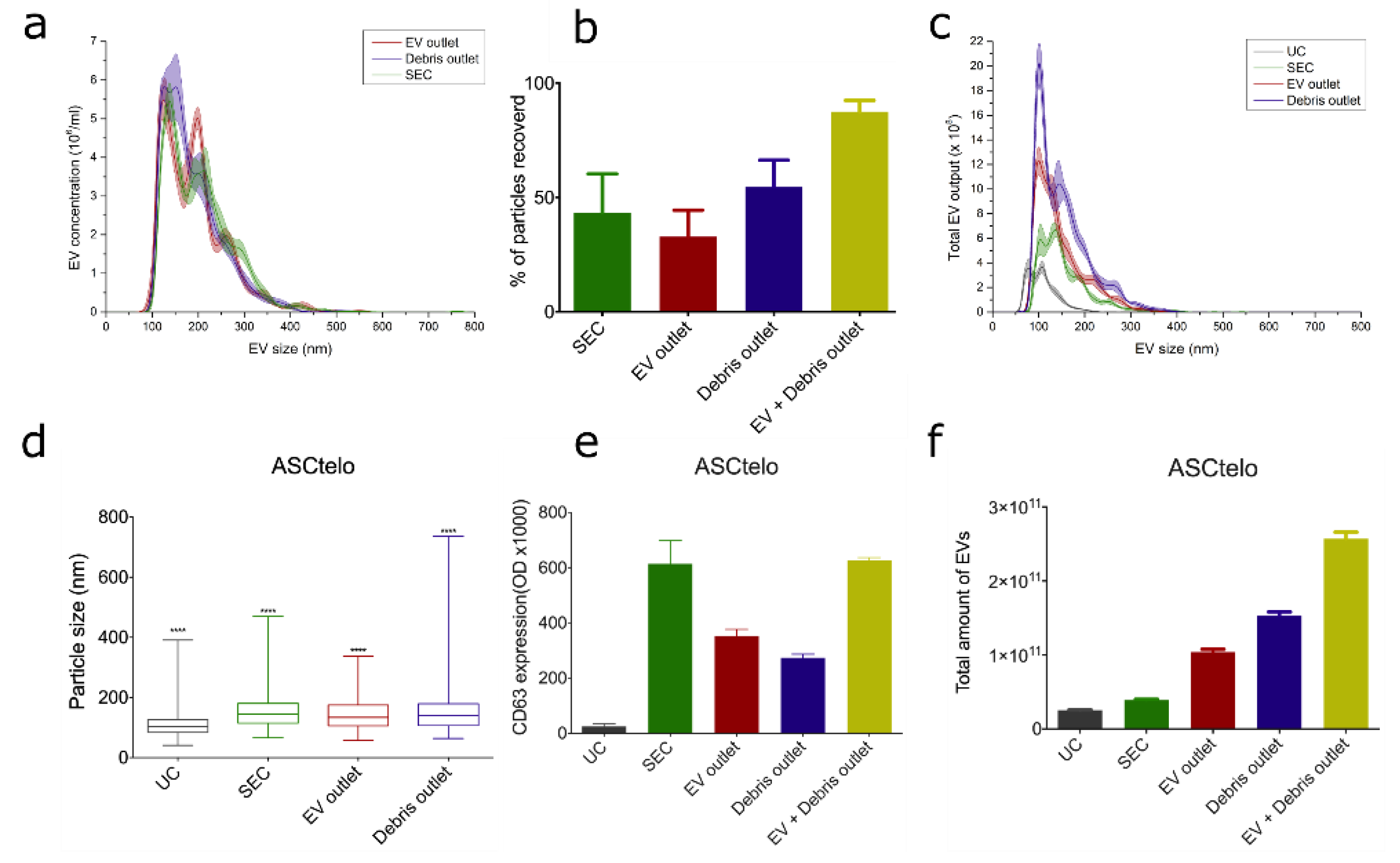 Polymers 15 00789 g010
