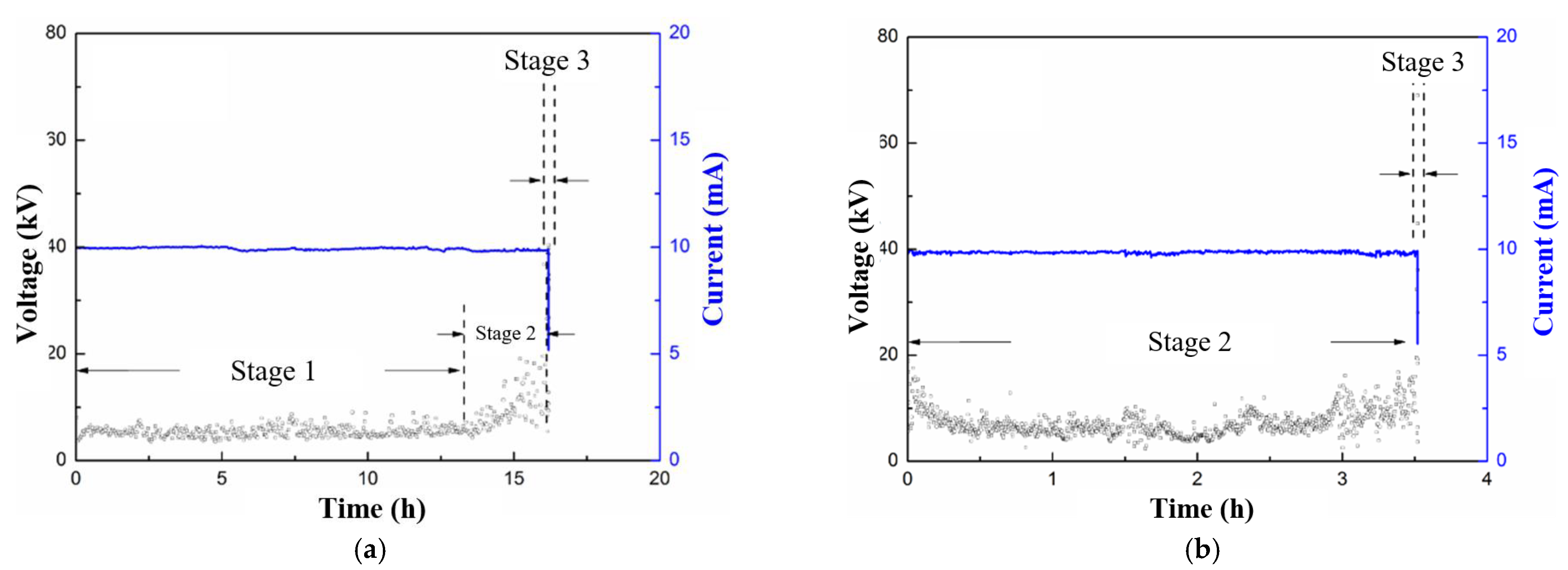 Polymers 15 00790 g010