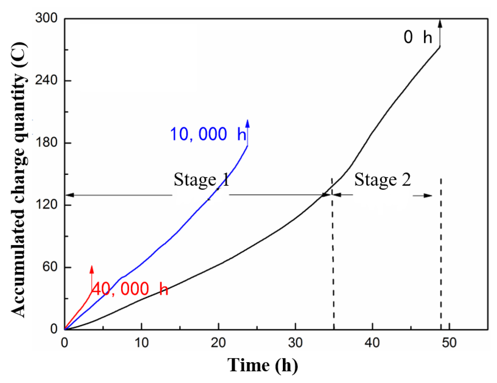 Polymers 15 00790 g011