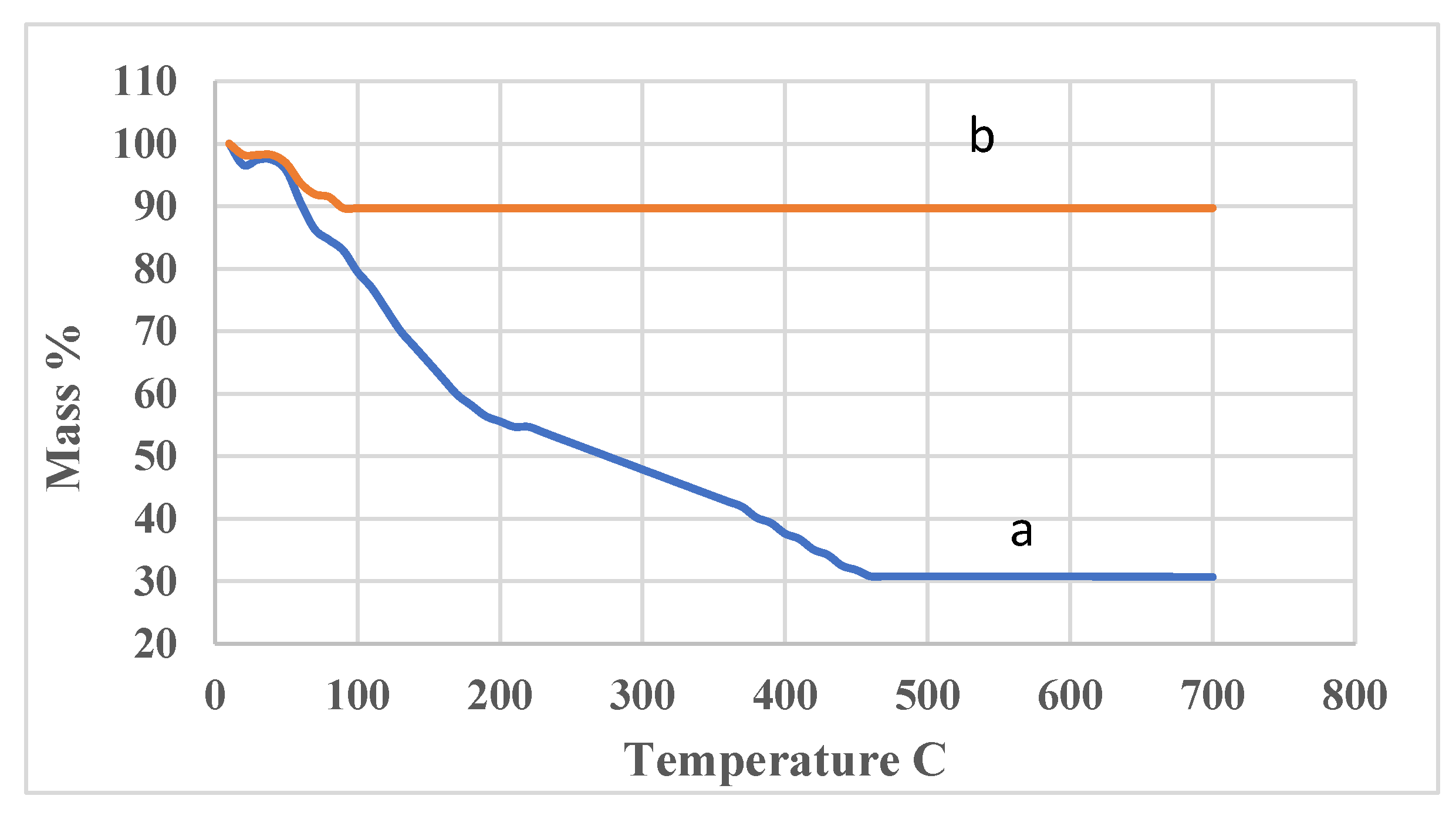 Polymers 15 00797 g006