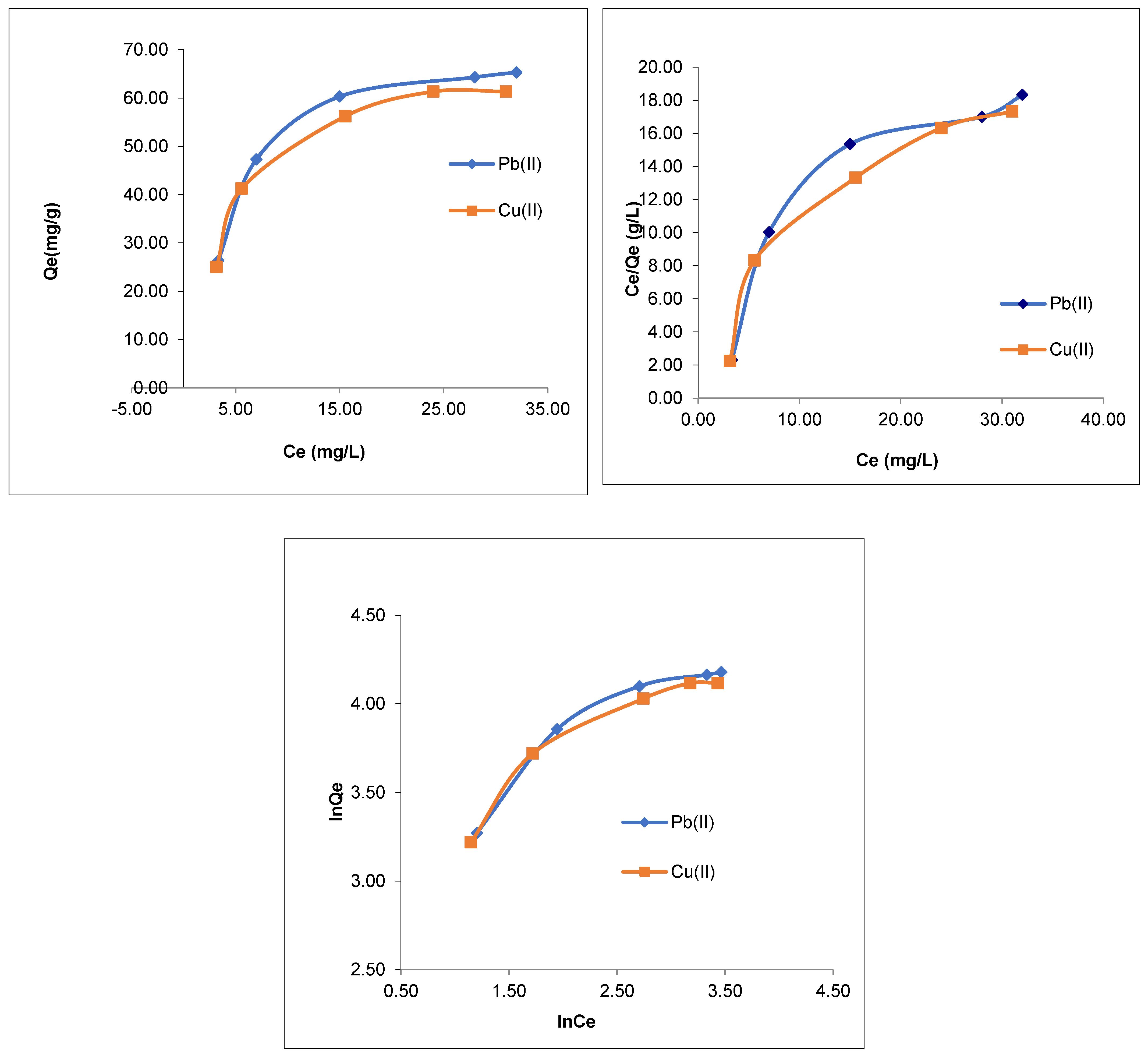 Polymers 15 00797 g008