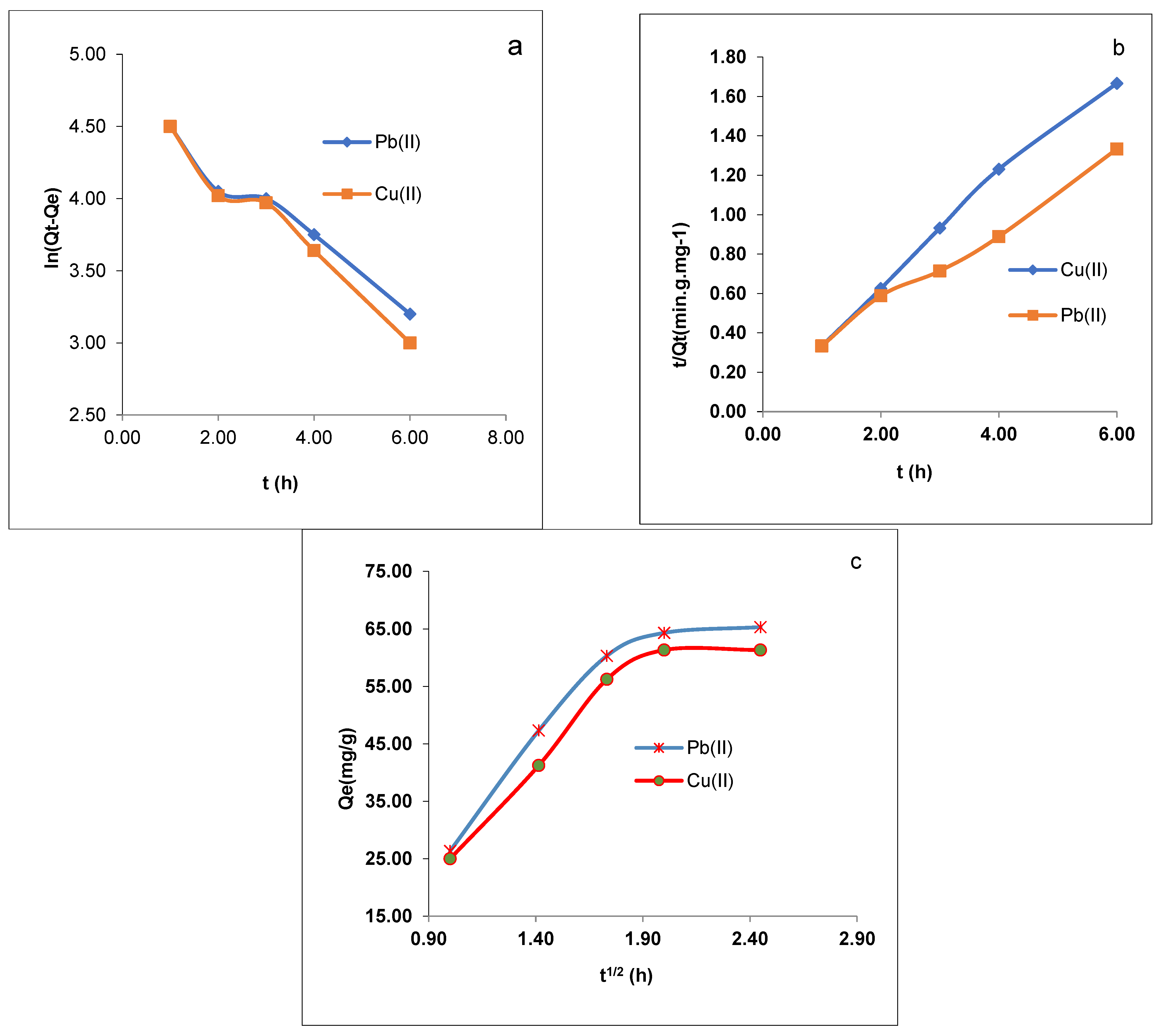 Polymers 15 00797 g009