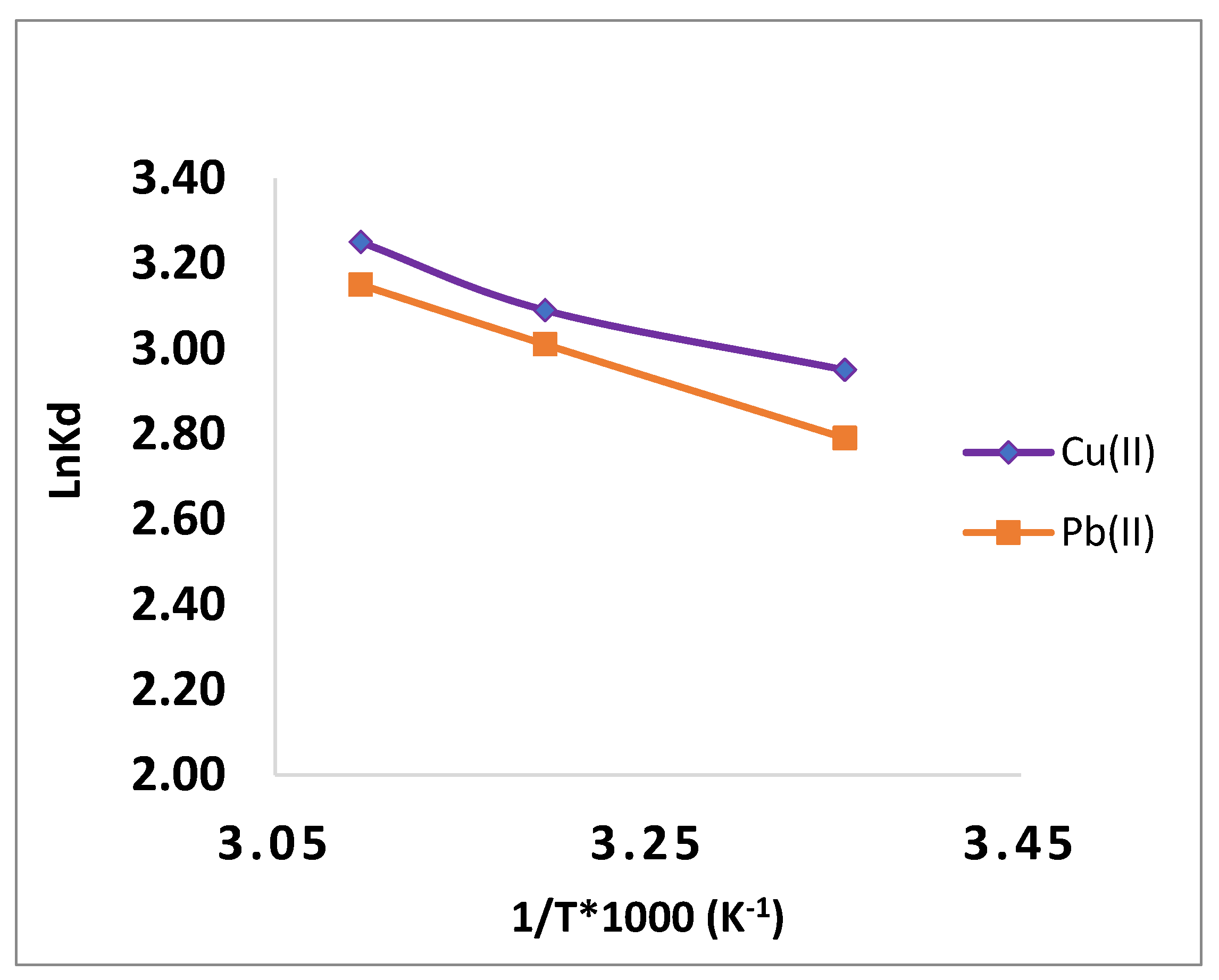 Polymers 15 00797 g010