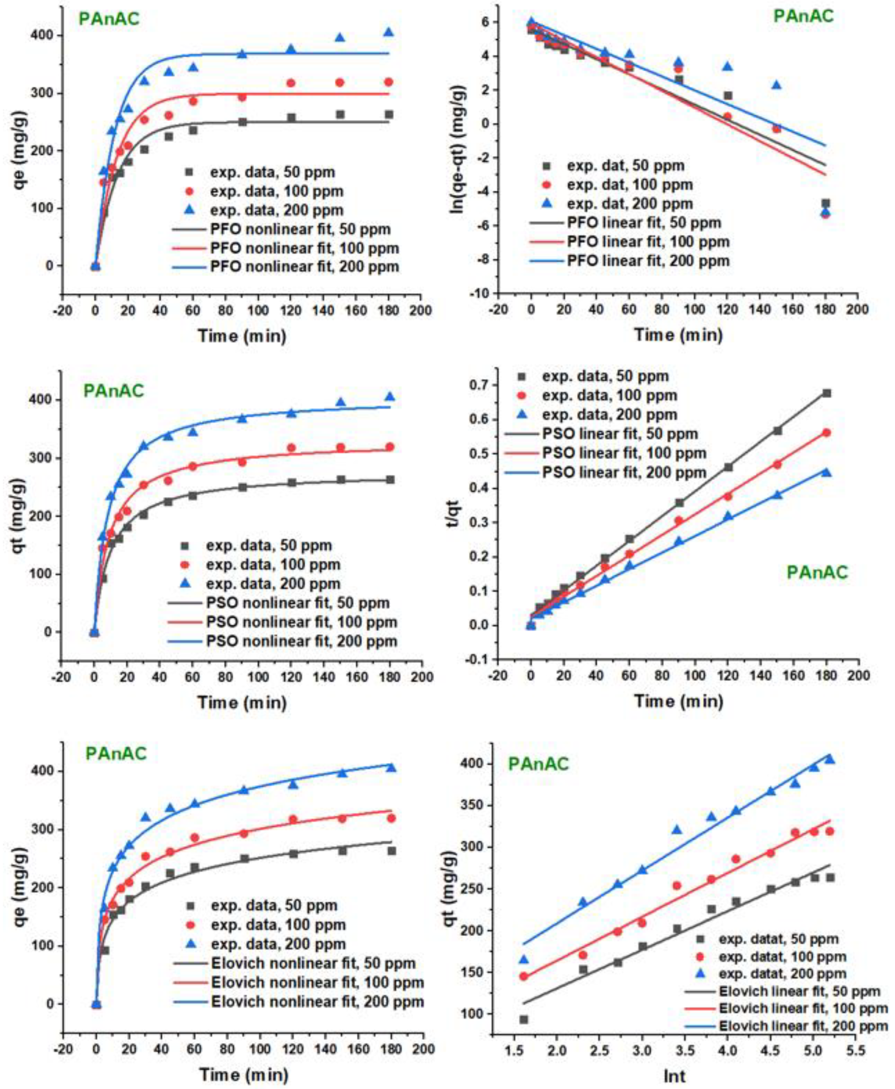 Polymers 15 00806 g007