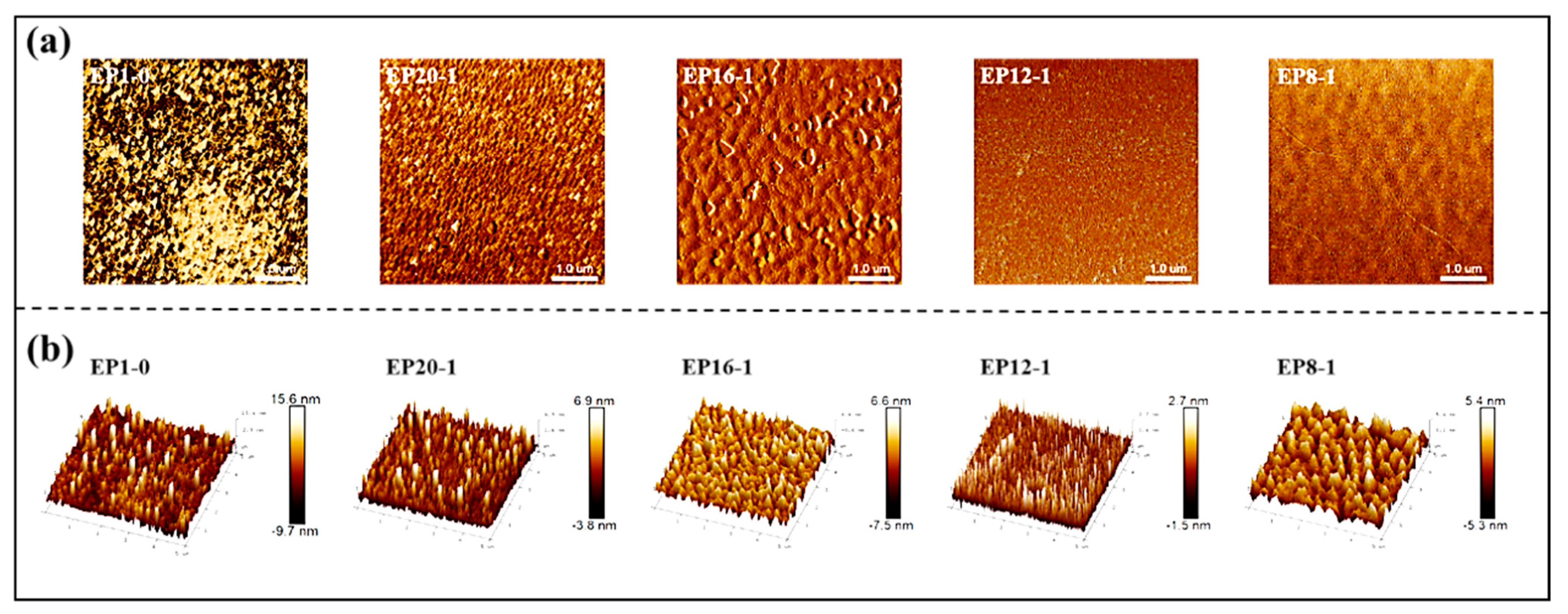 Polymers 15 00809 g011 Polymers 15 00809 g011