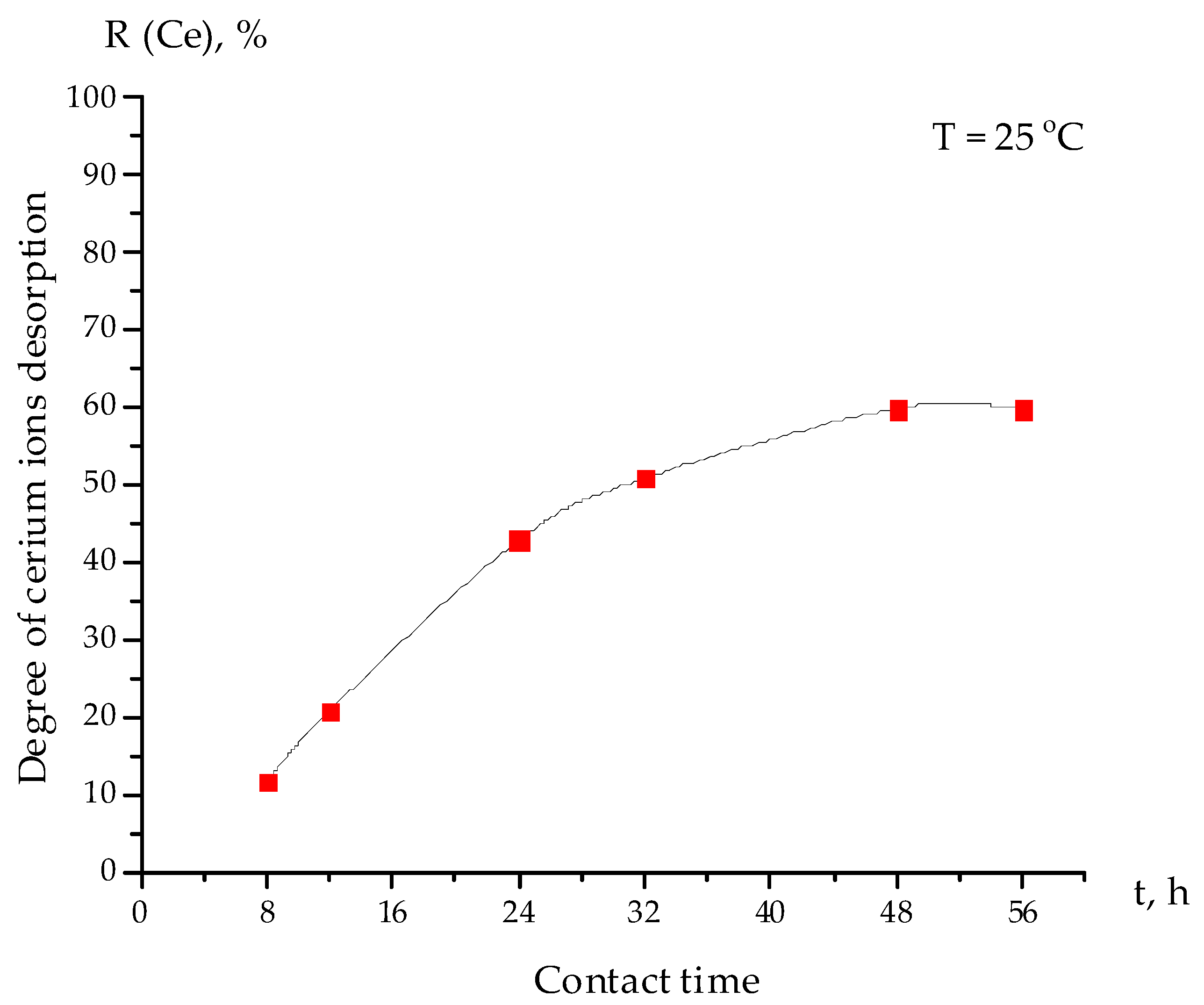 Polymers 15 00816 g005