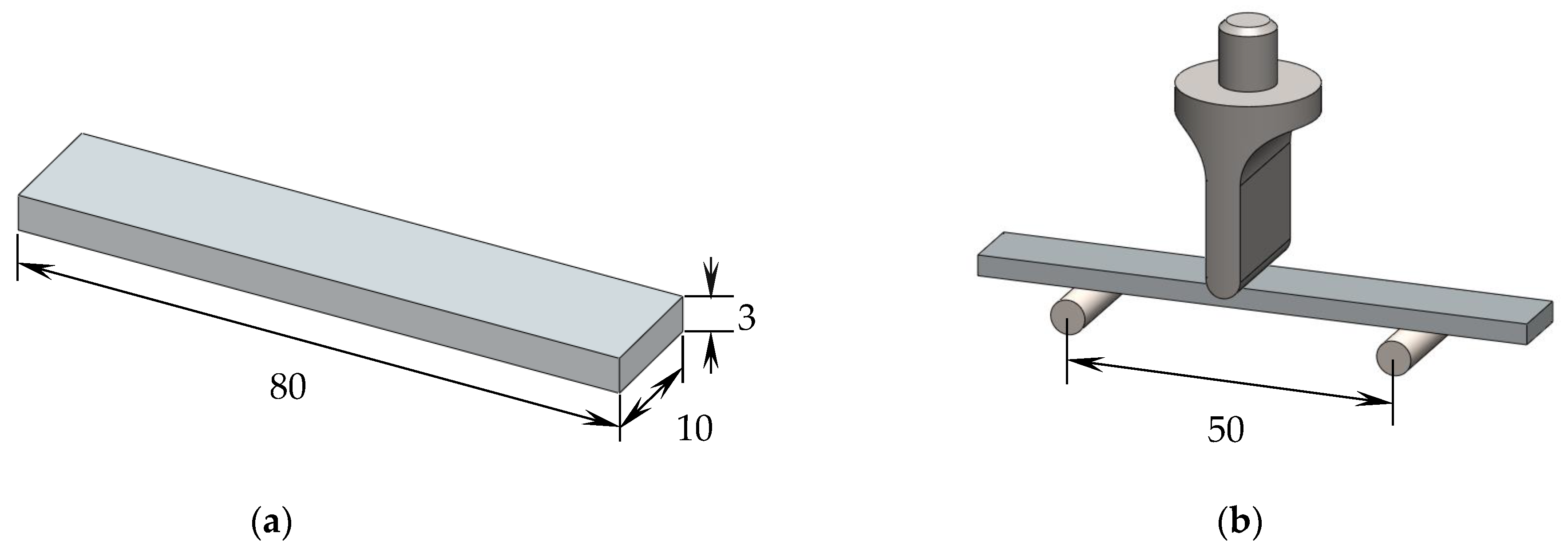 Polymers 15 00821 g002