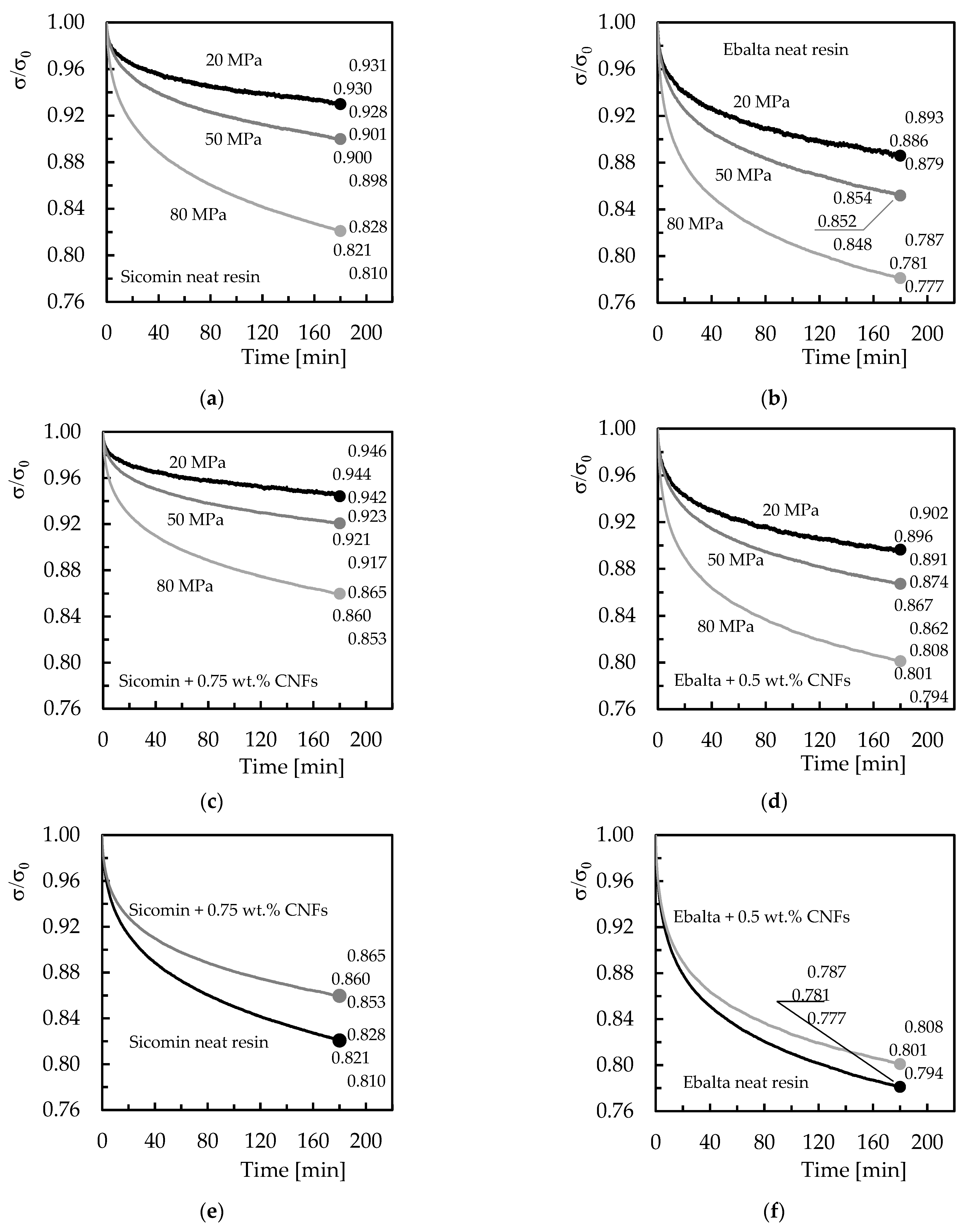 Polymers 15 00821 g008