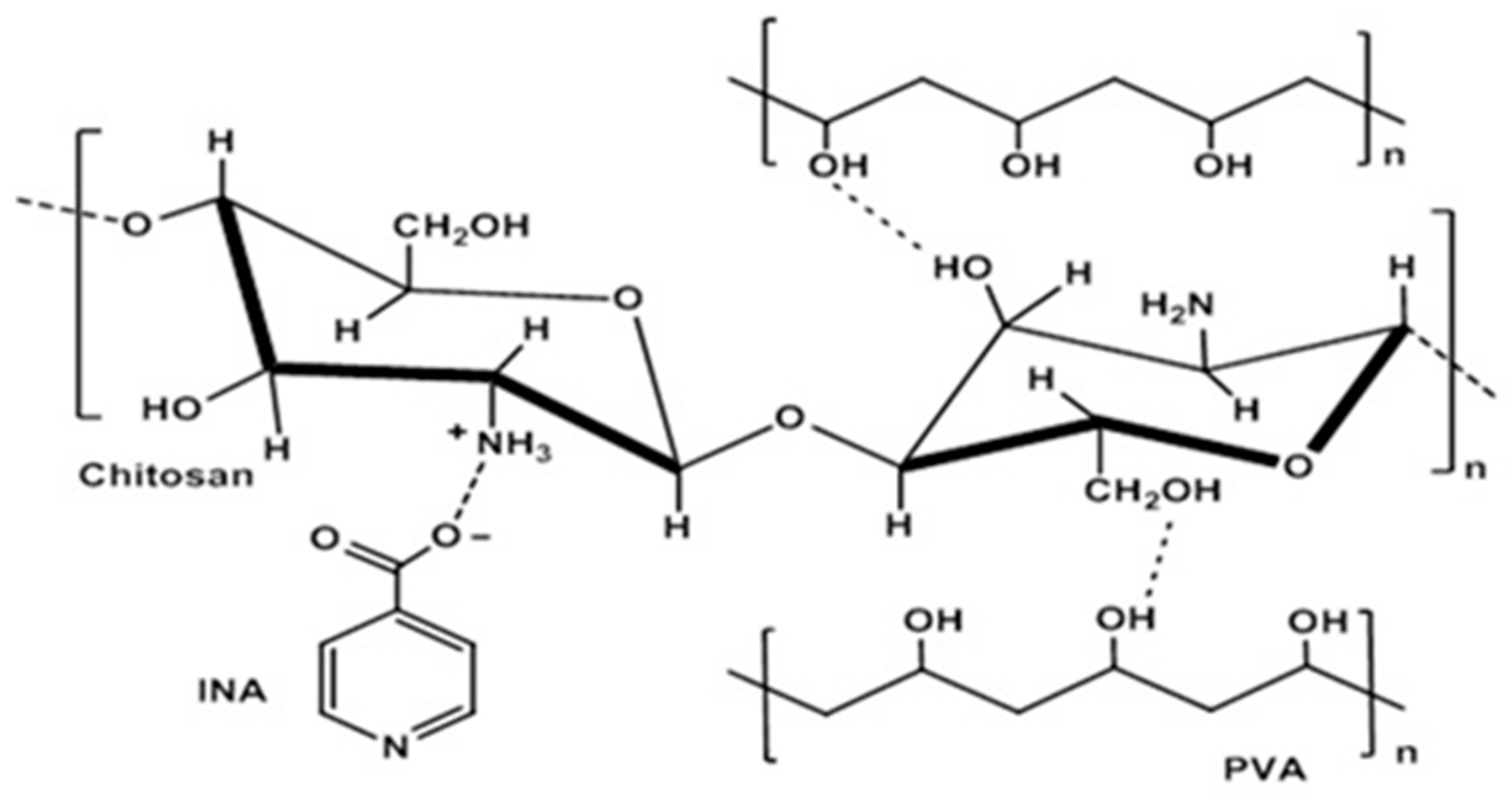 Polymers 15 00825 g003