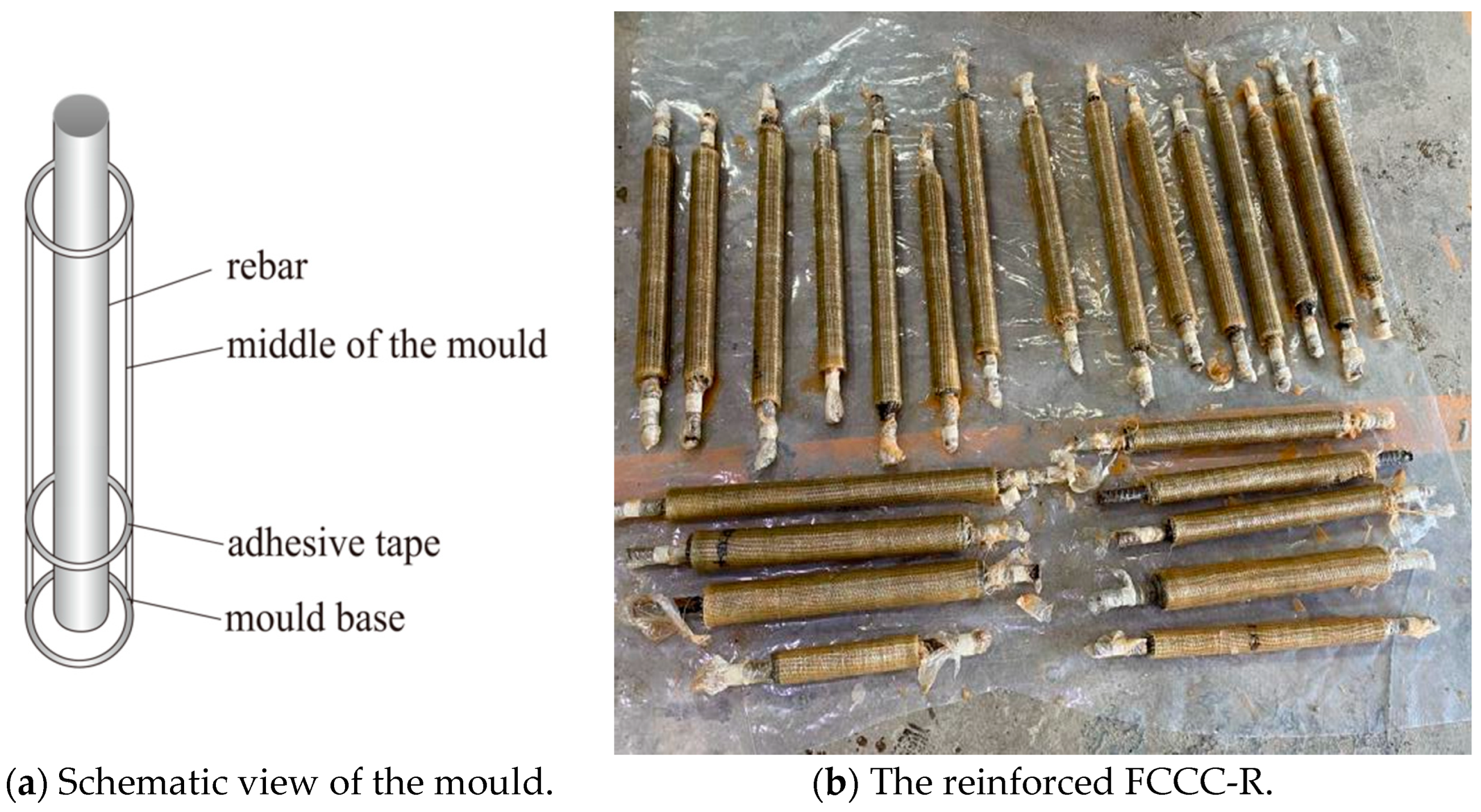Polymers 15 00828 g002 Polymers 15 00828 g002