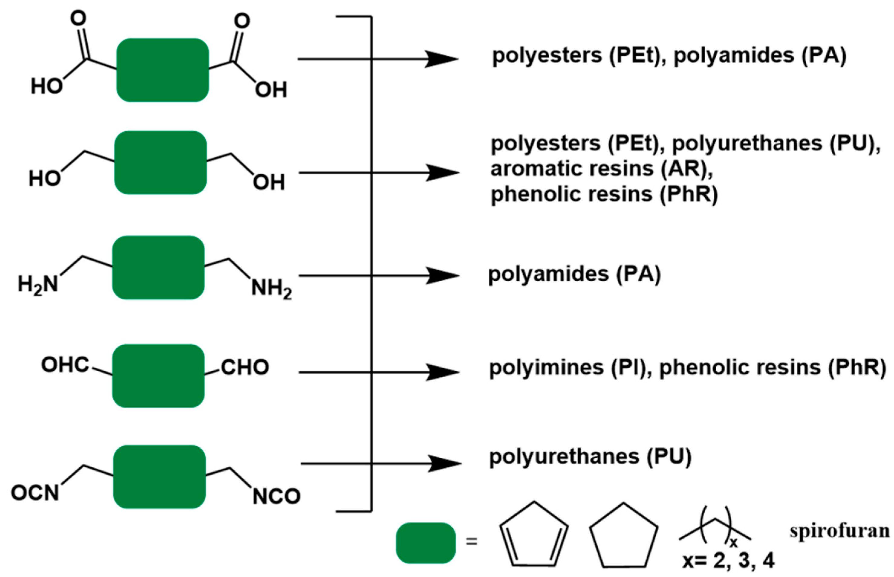 Polymers 15 00829 g007 Polymers 15 00829 g007