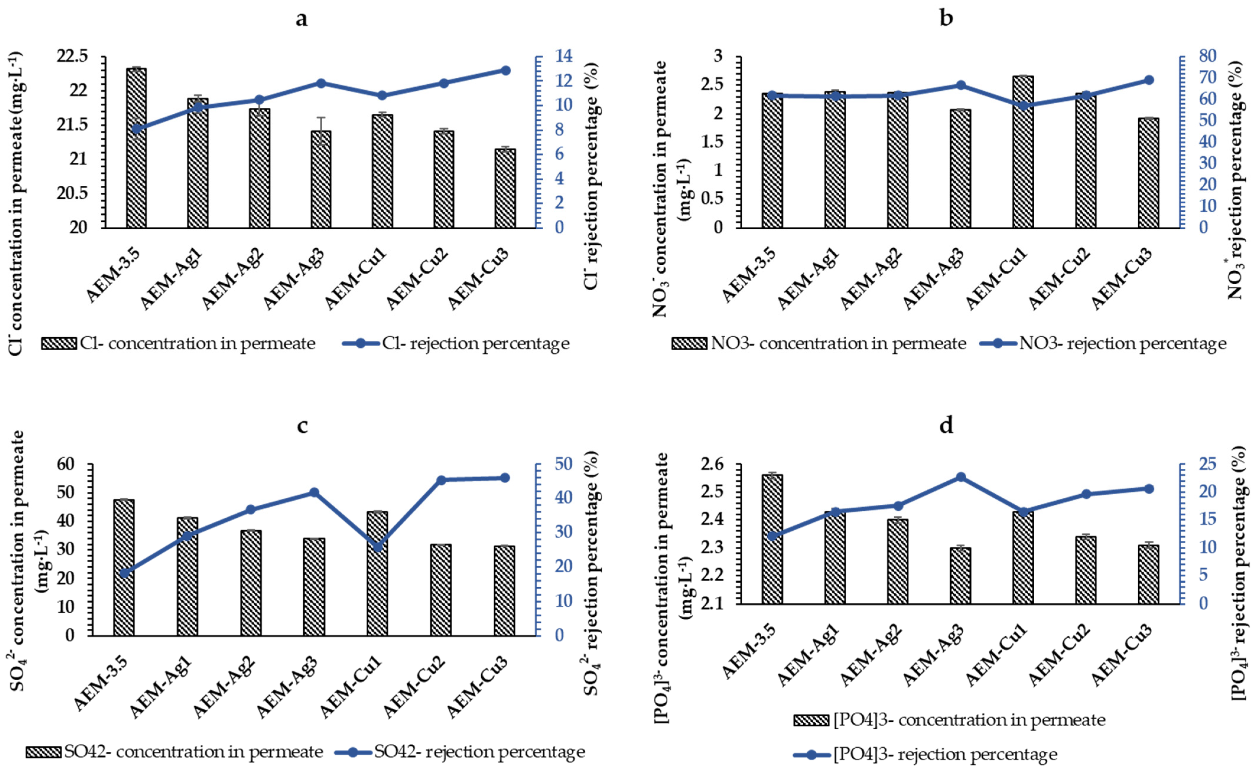 Polymers 15 00843 g008