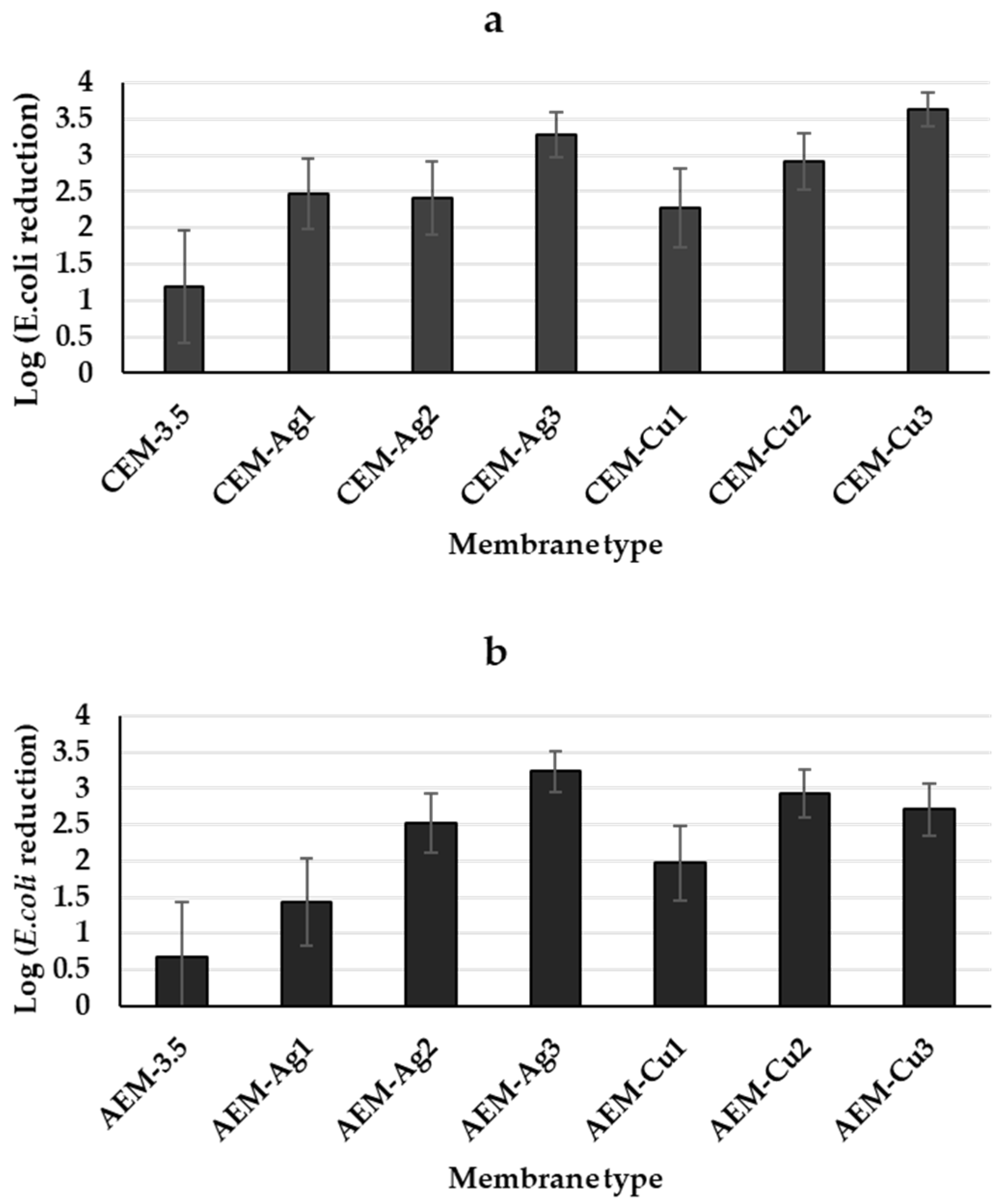 Polymers 15 00843 g009