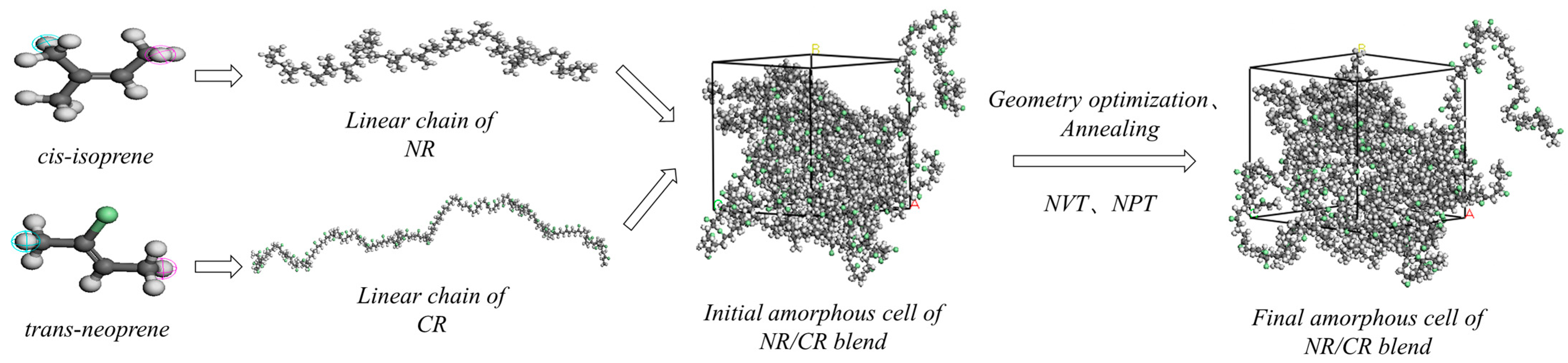 Polymers 15 00856 g001