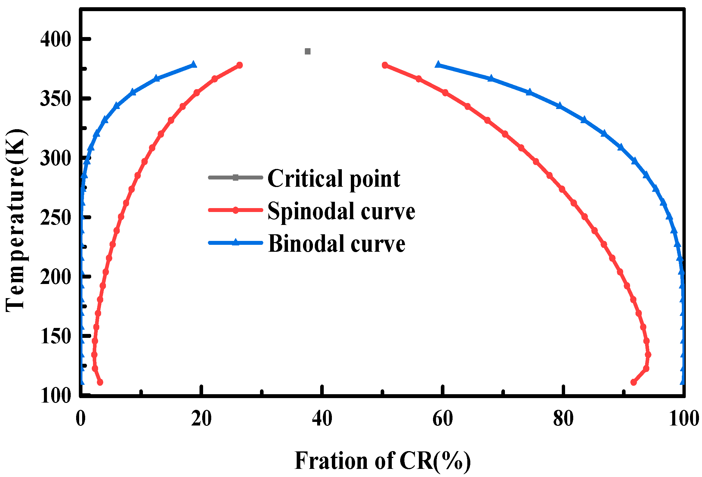 Polymers 15 00856 g005