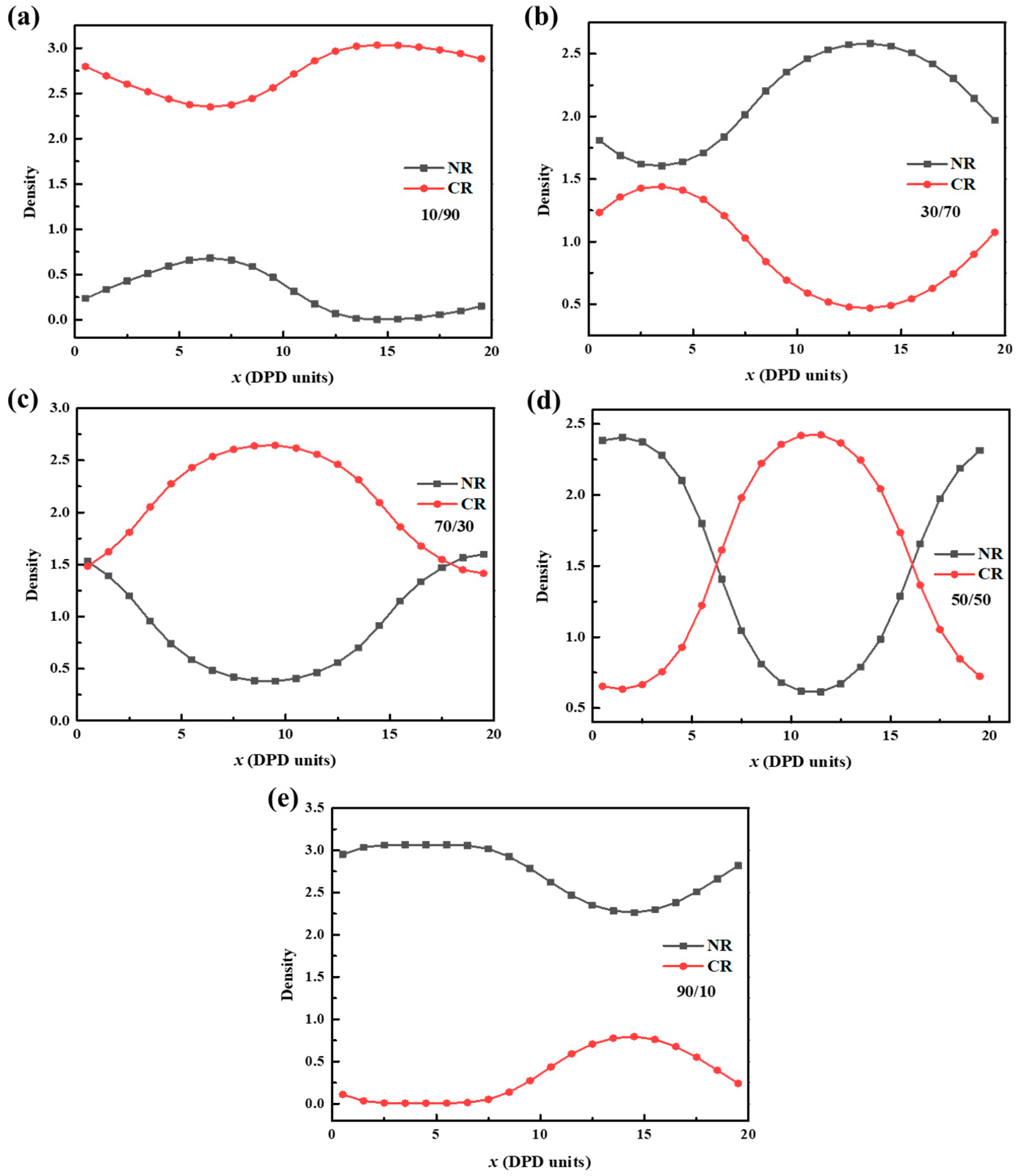 Polymers 15 00856 g006