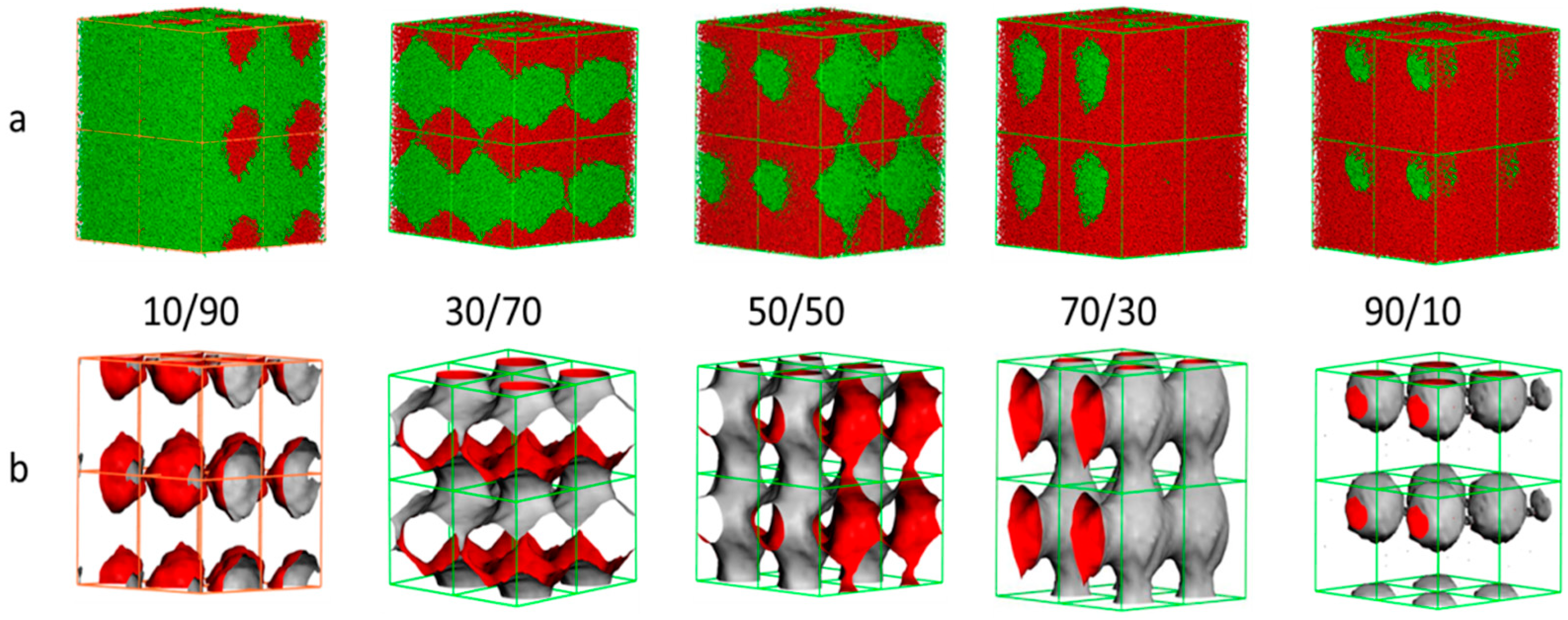 Polymers 15 00856 g007