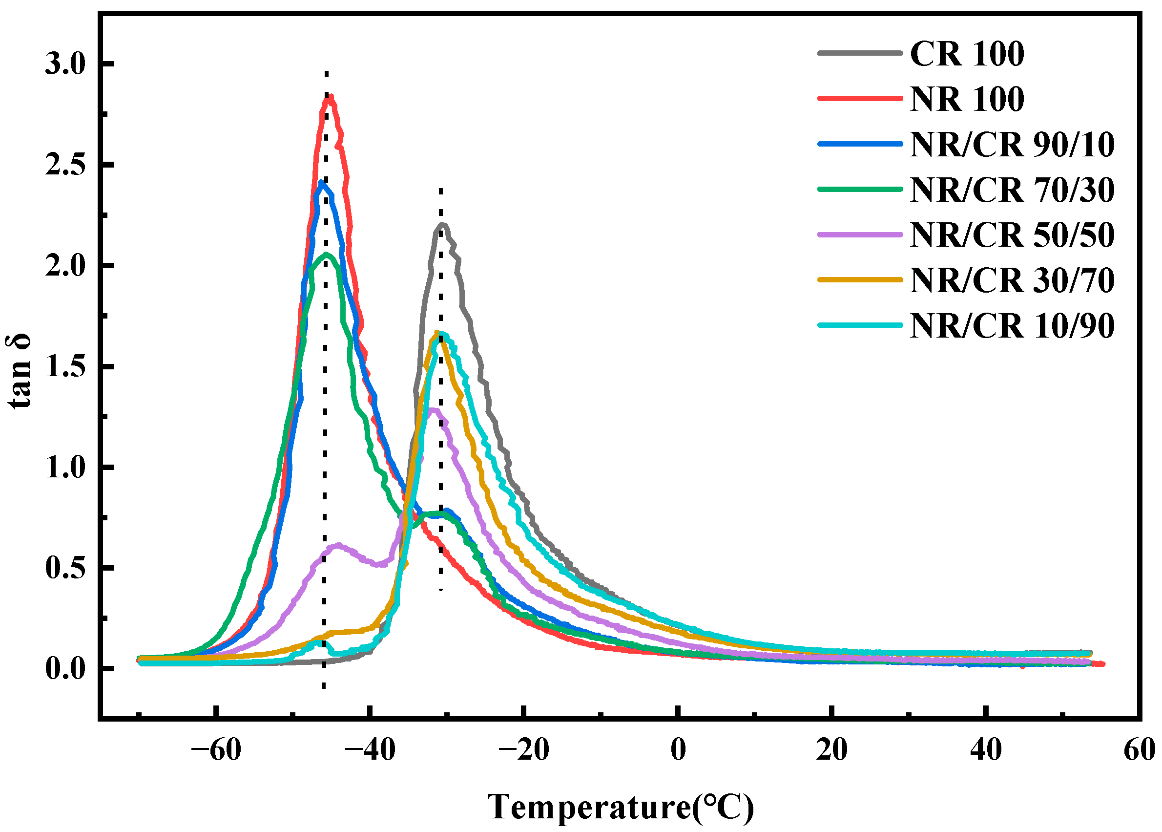 Polymers 15 00856 g008
